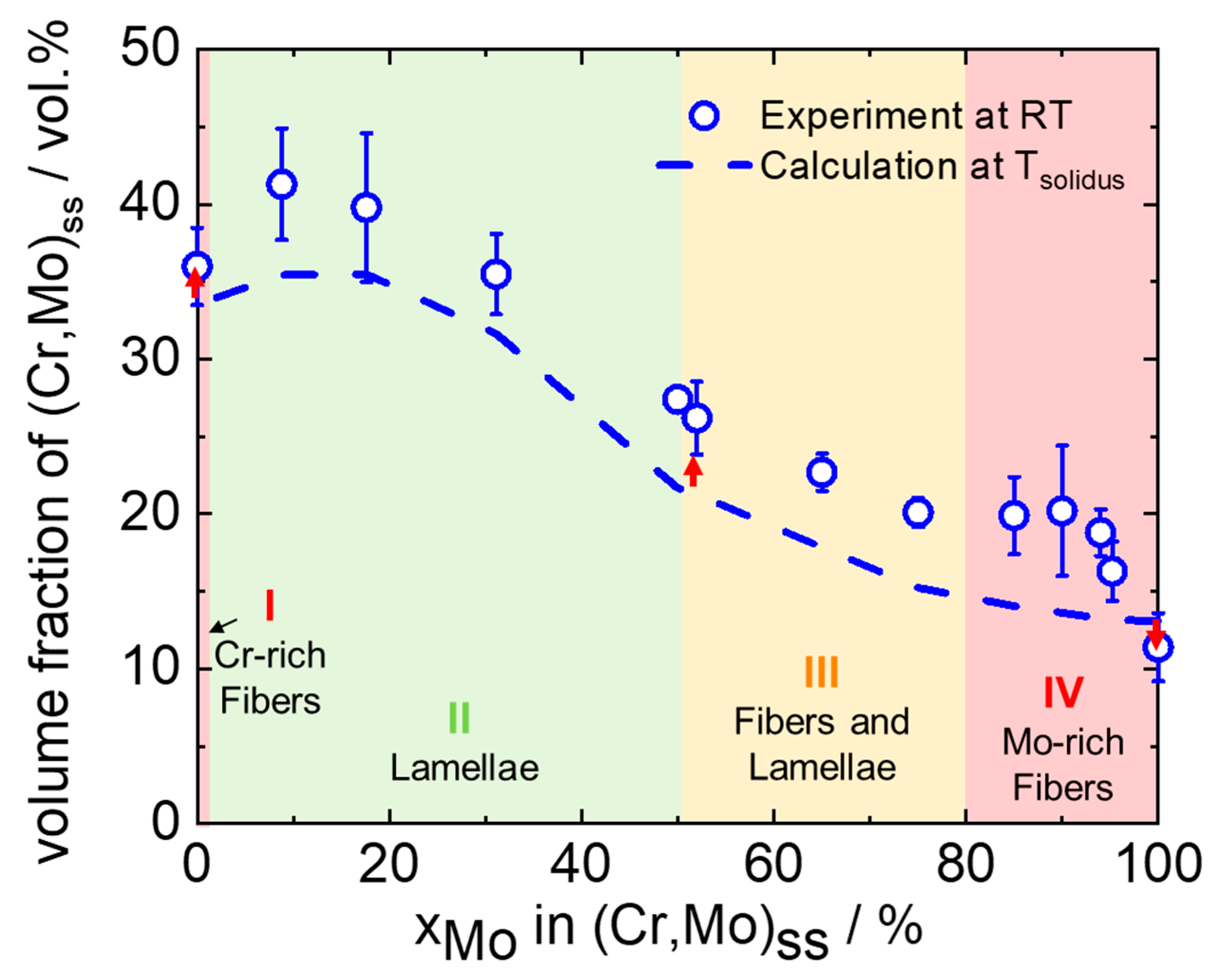 Metals 10 00961 g003 Metals 10 00961 g003