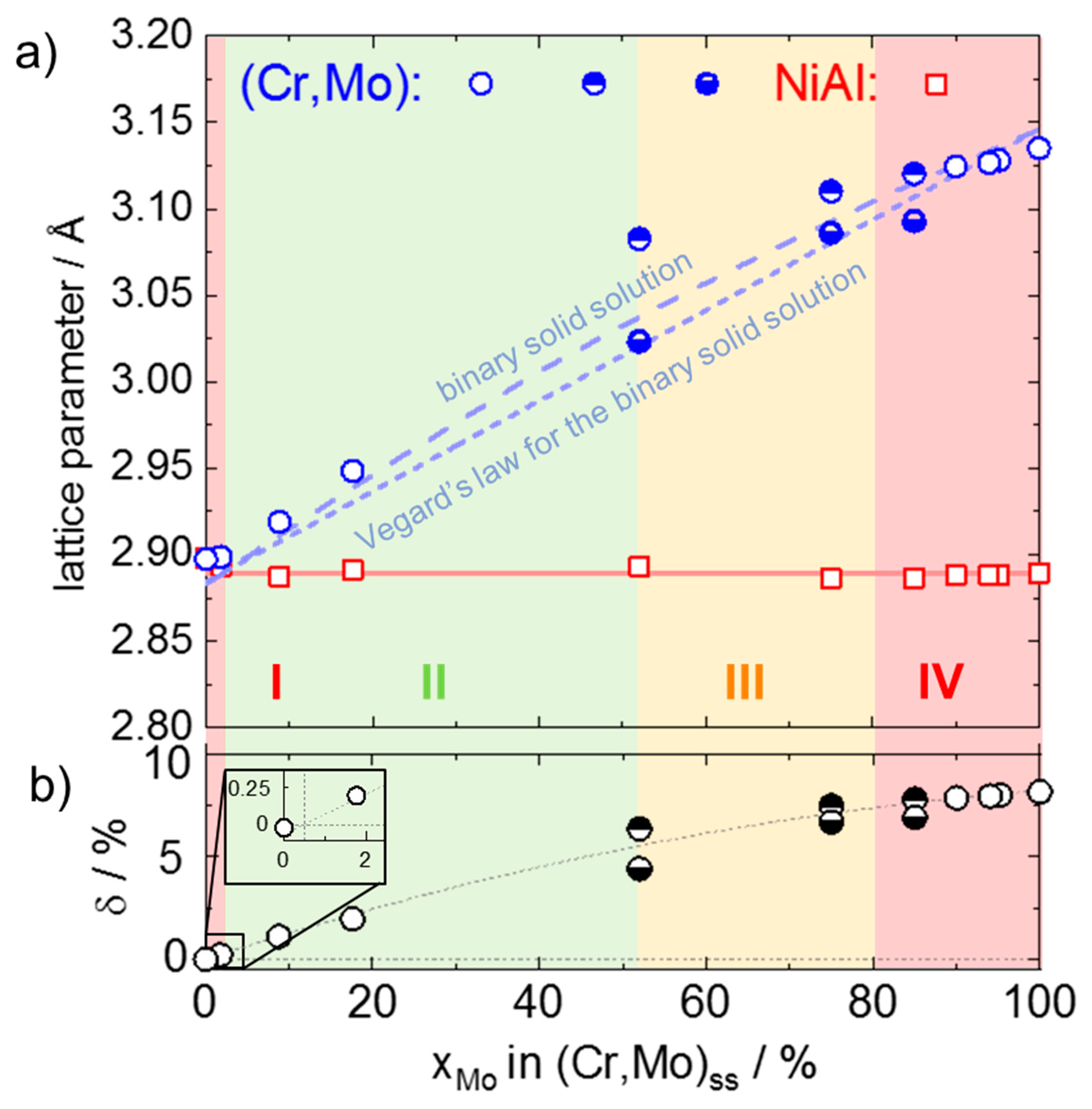 Metals 10 00961 g005 Metals 10 00961 g005