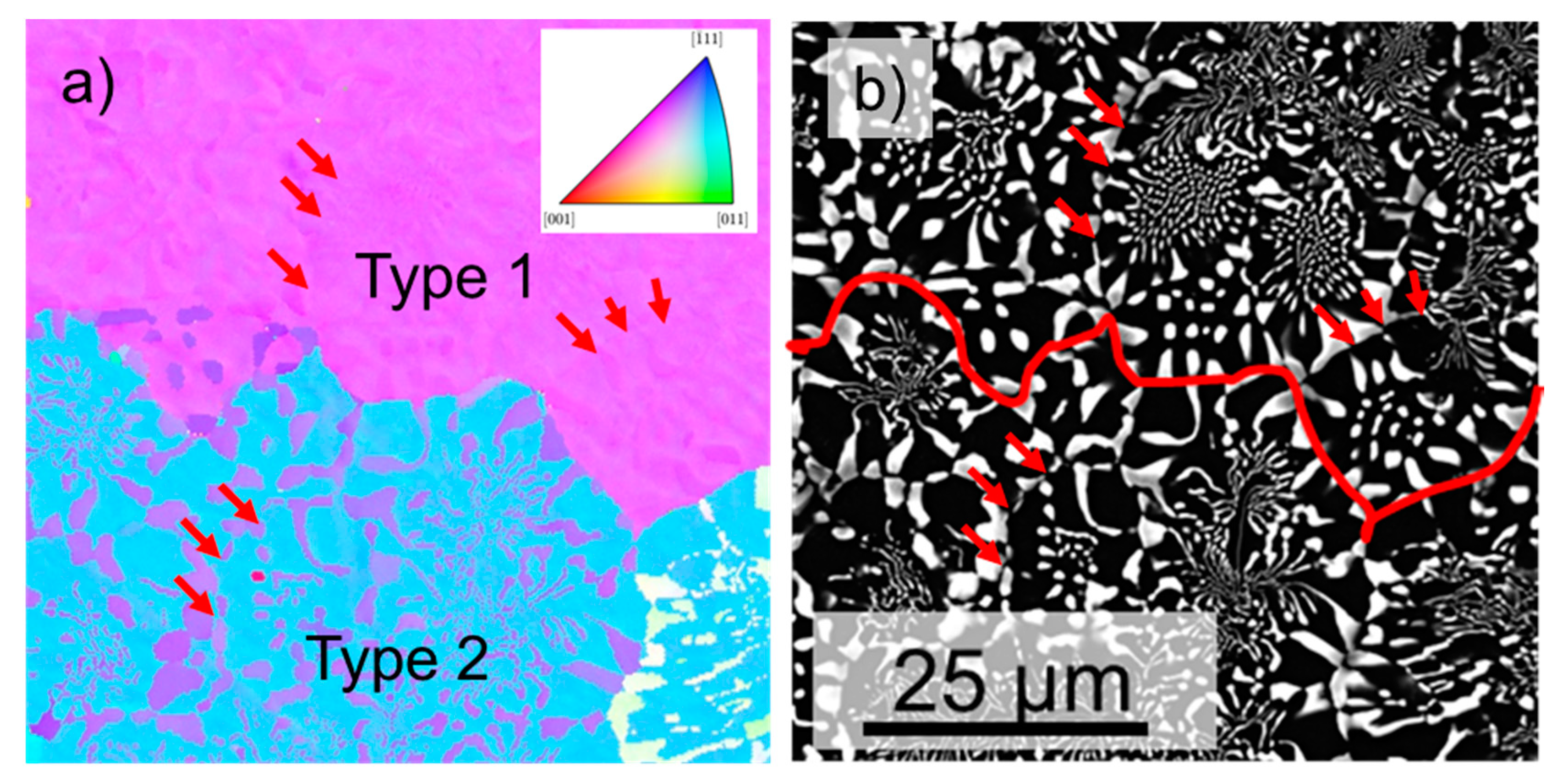 Metals 10 00961 g008 Metals 10 00961 g008
