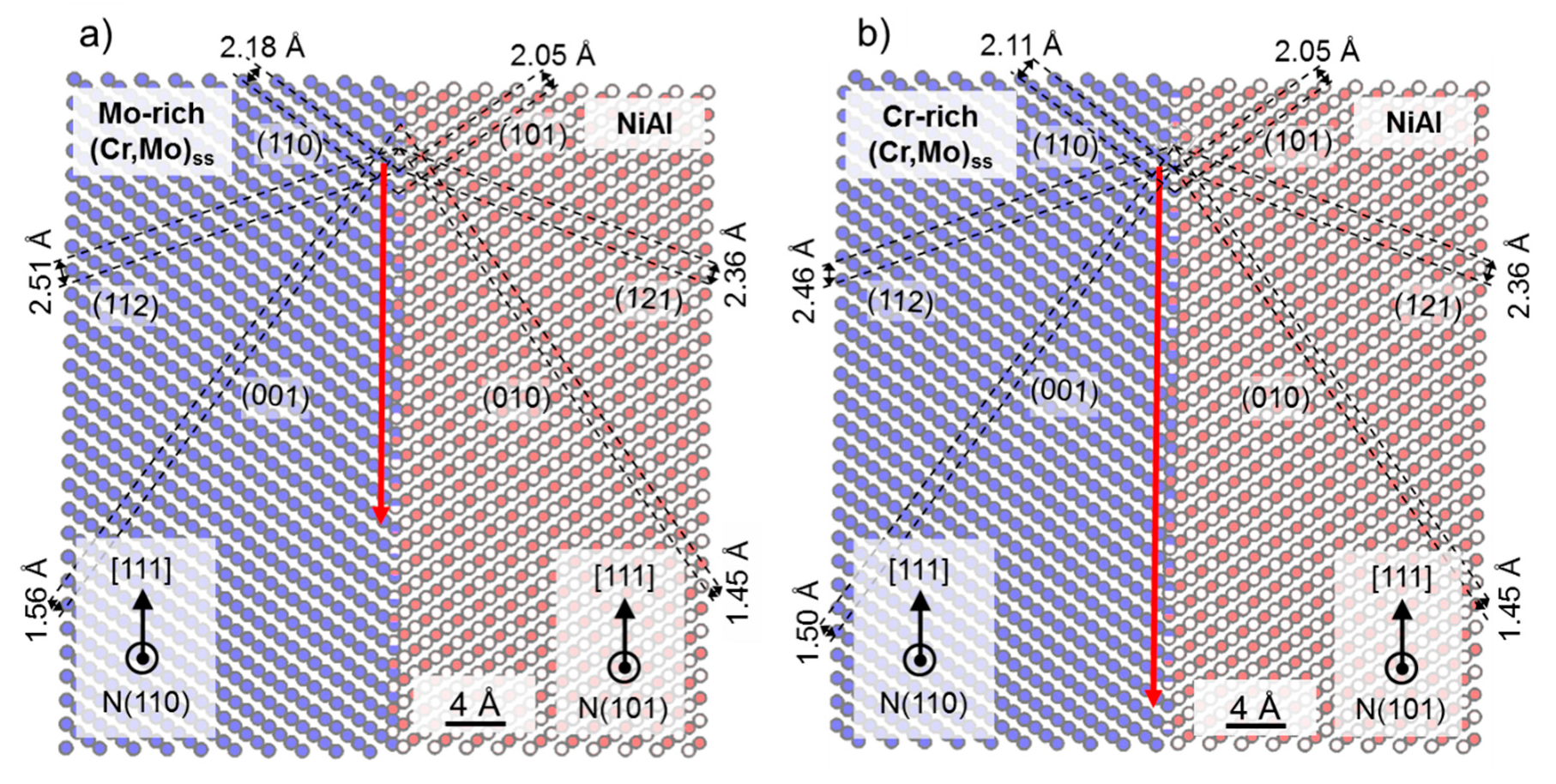 Metals 10 00961 g009 Metals 10 00961 g009