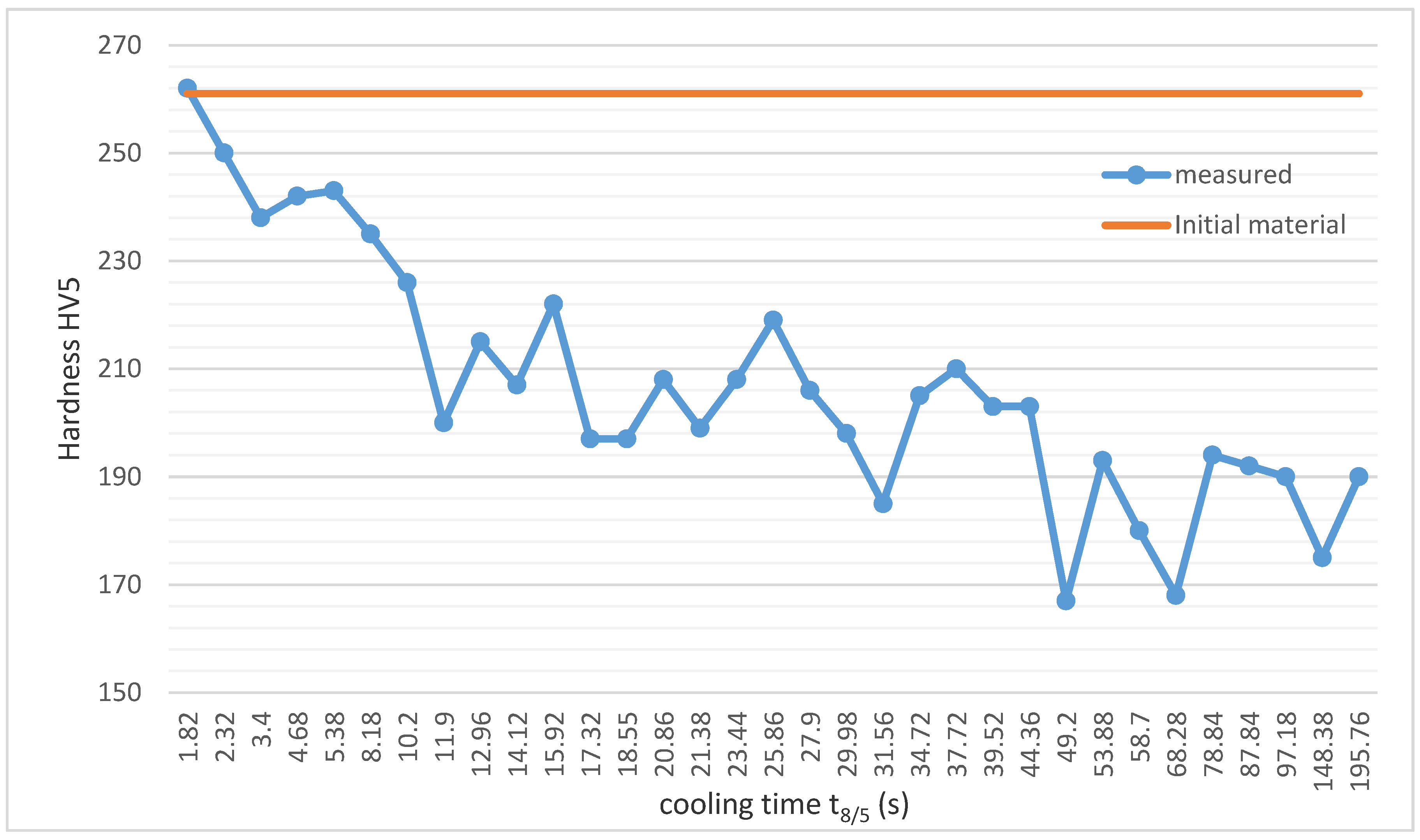 Metals 10 00974 g014 Metals 10 00974 g014