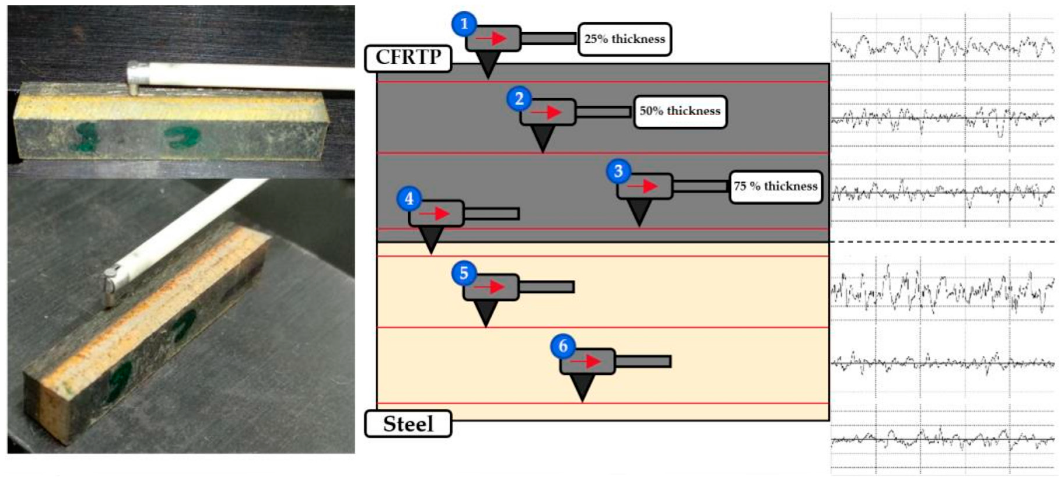 Metals 10 00983 g002 Metals 10 00983 g002