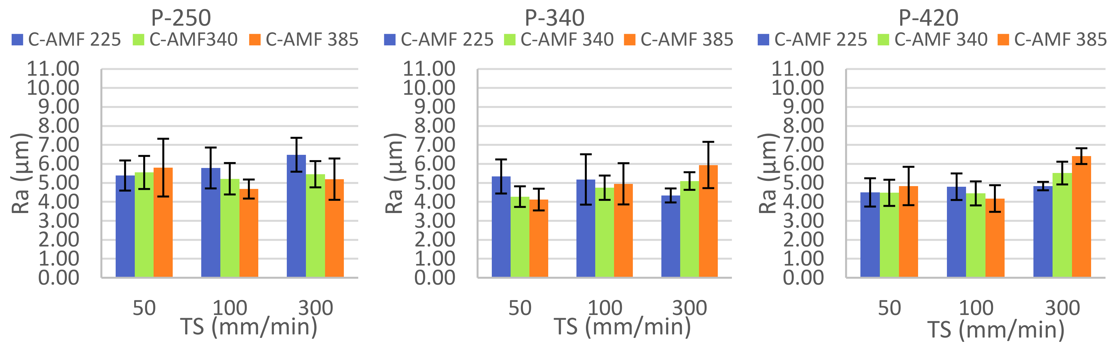 Metals 10 00983 g003 Metals 10 00983 g003