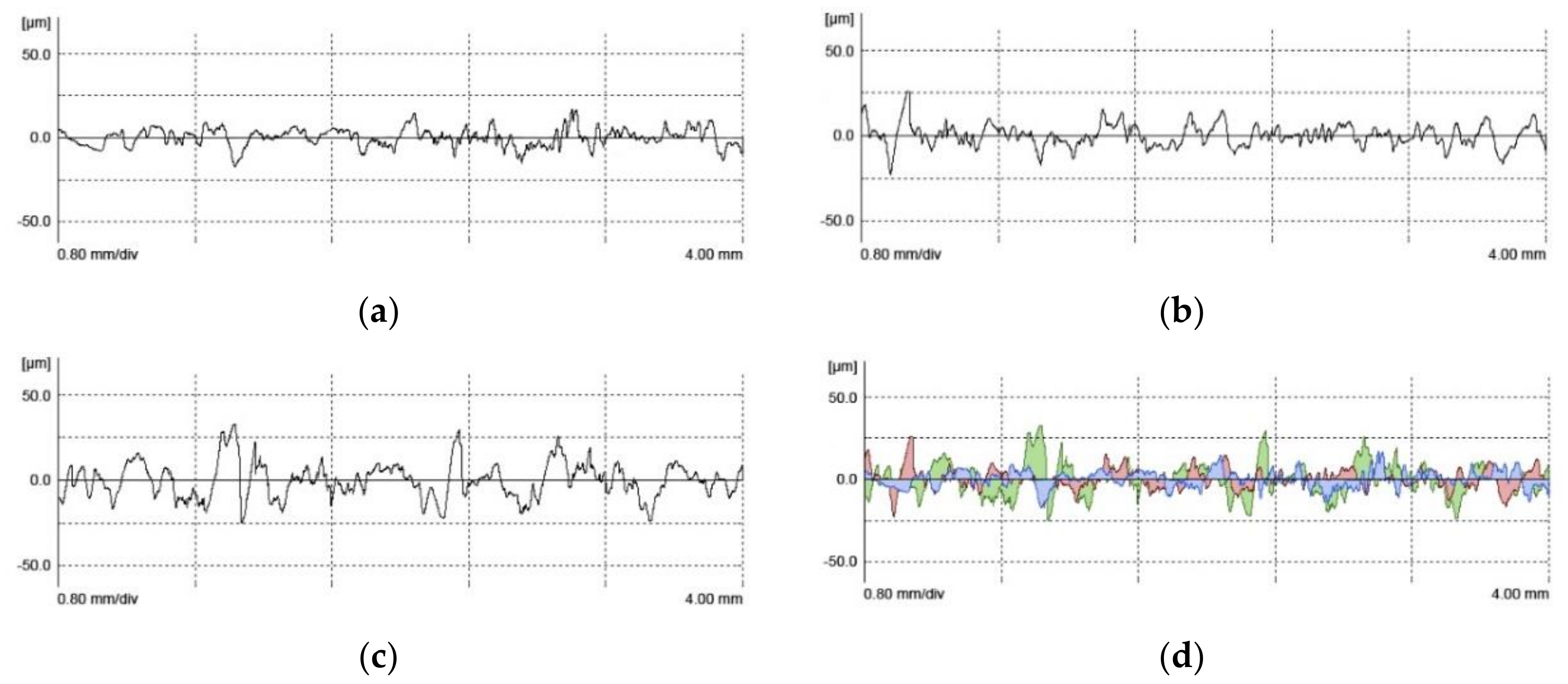 Metals 10 00983 g005 Metals 10 00983 g005