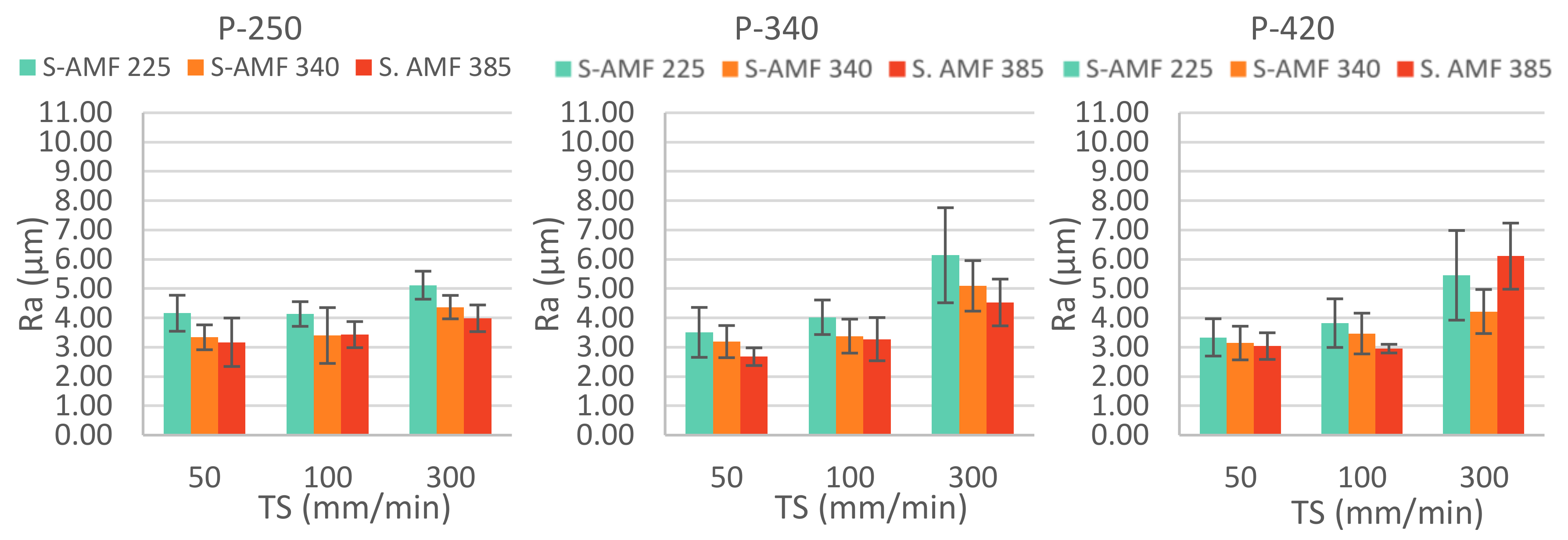 Metals 10 00983 g007 Metals 10 00983 g007