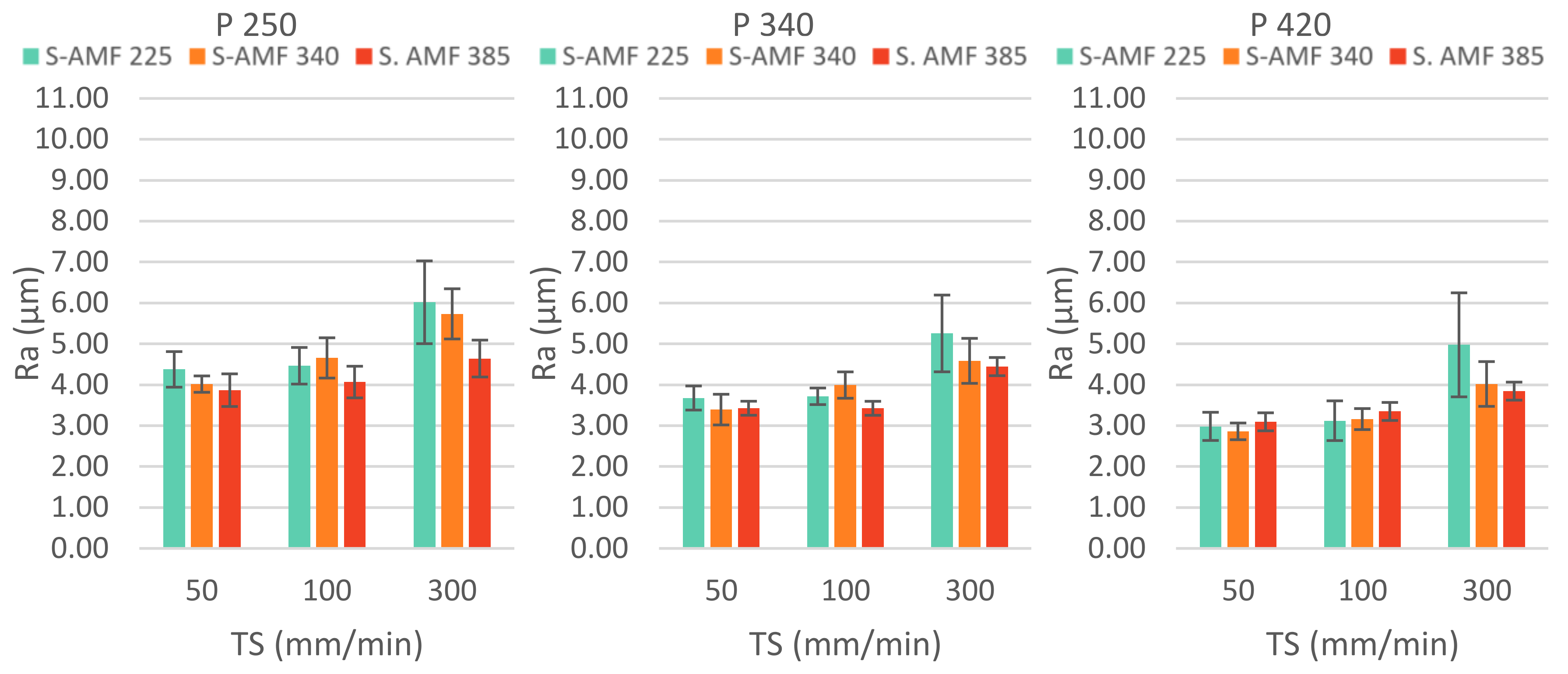 Metals 10 00983 g016 Metals 10 00983 g016