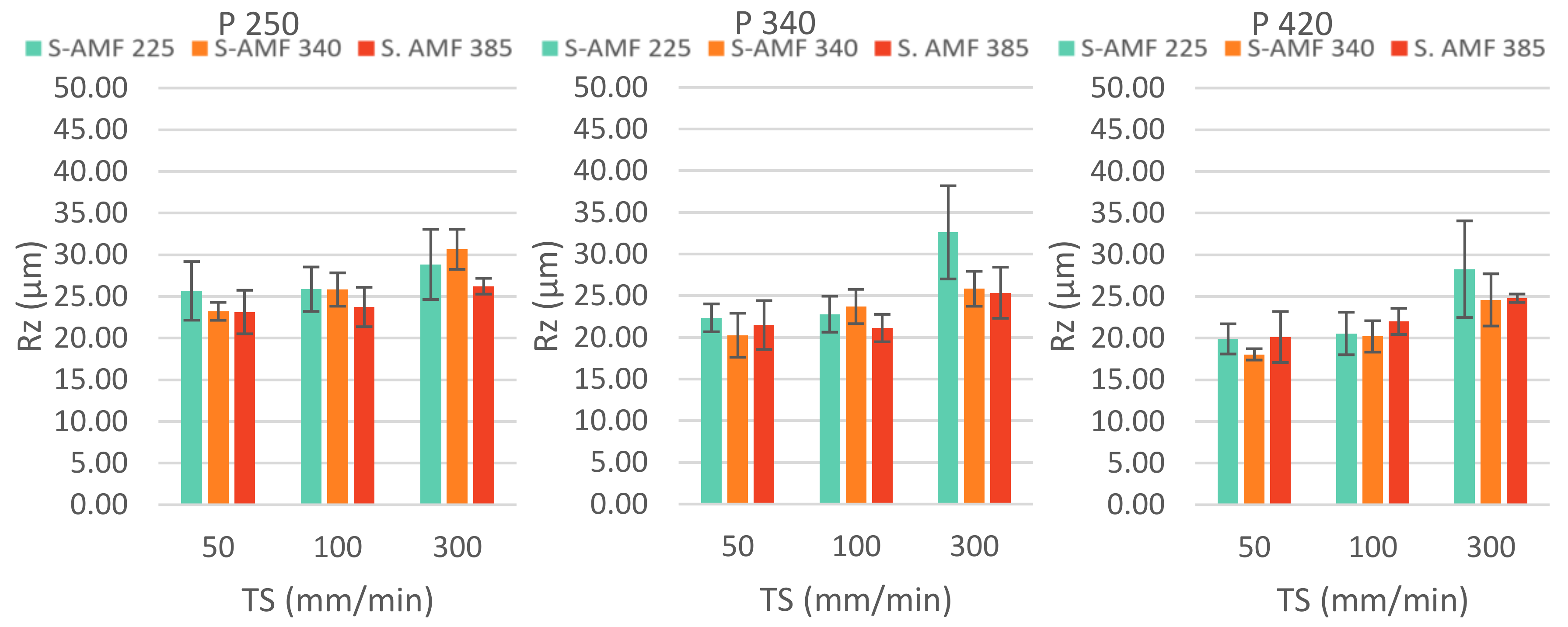 Metals 10 00983 g017 Metals 10 00983 g017