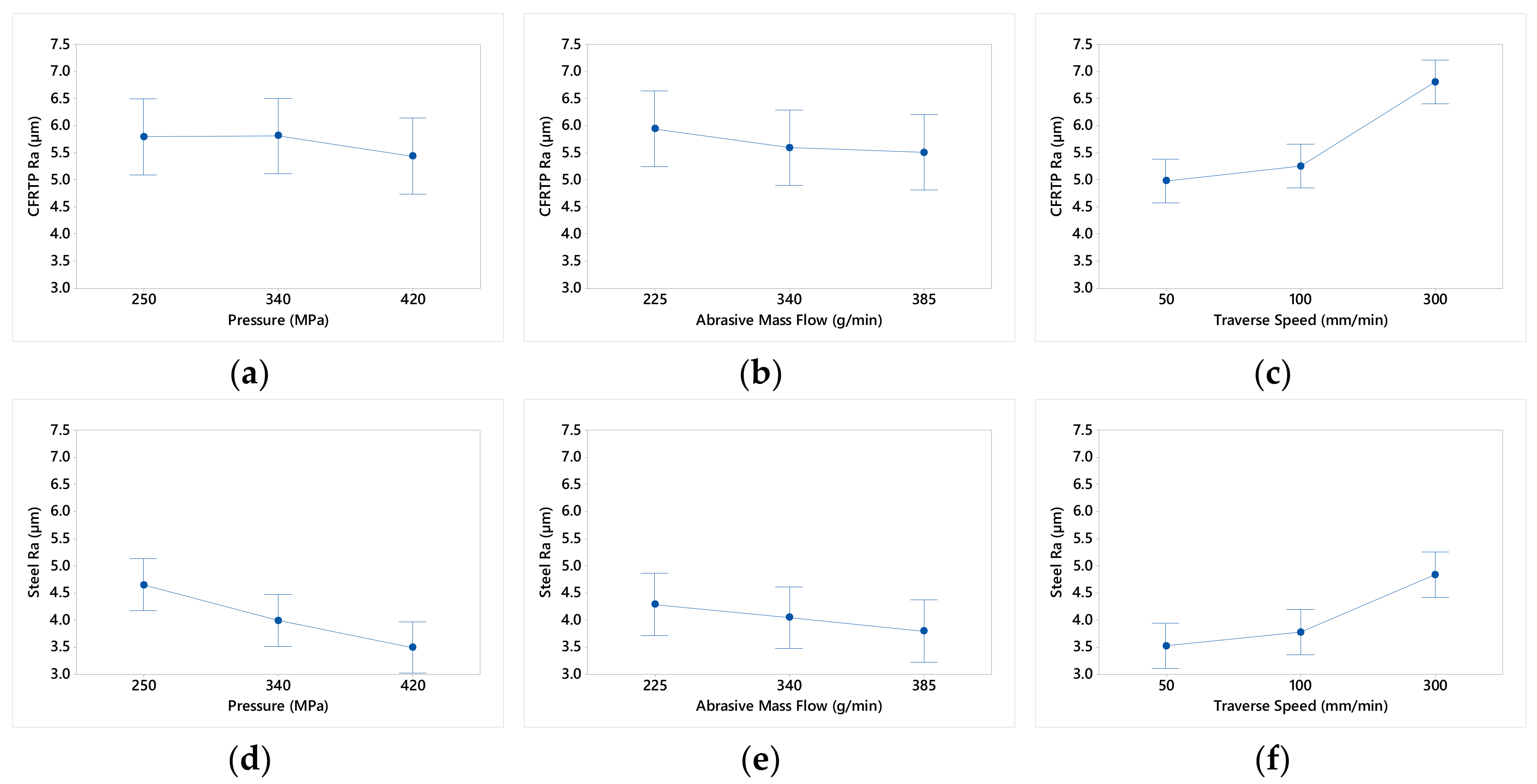 Metals 10 00983 g018 Metals 10 00983 g018
