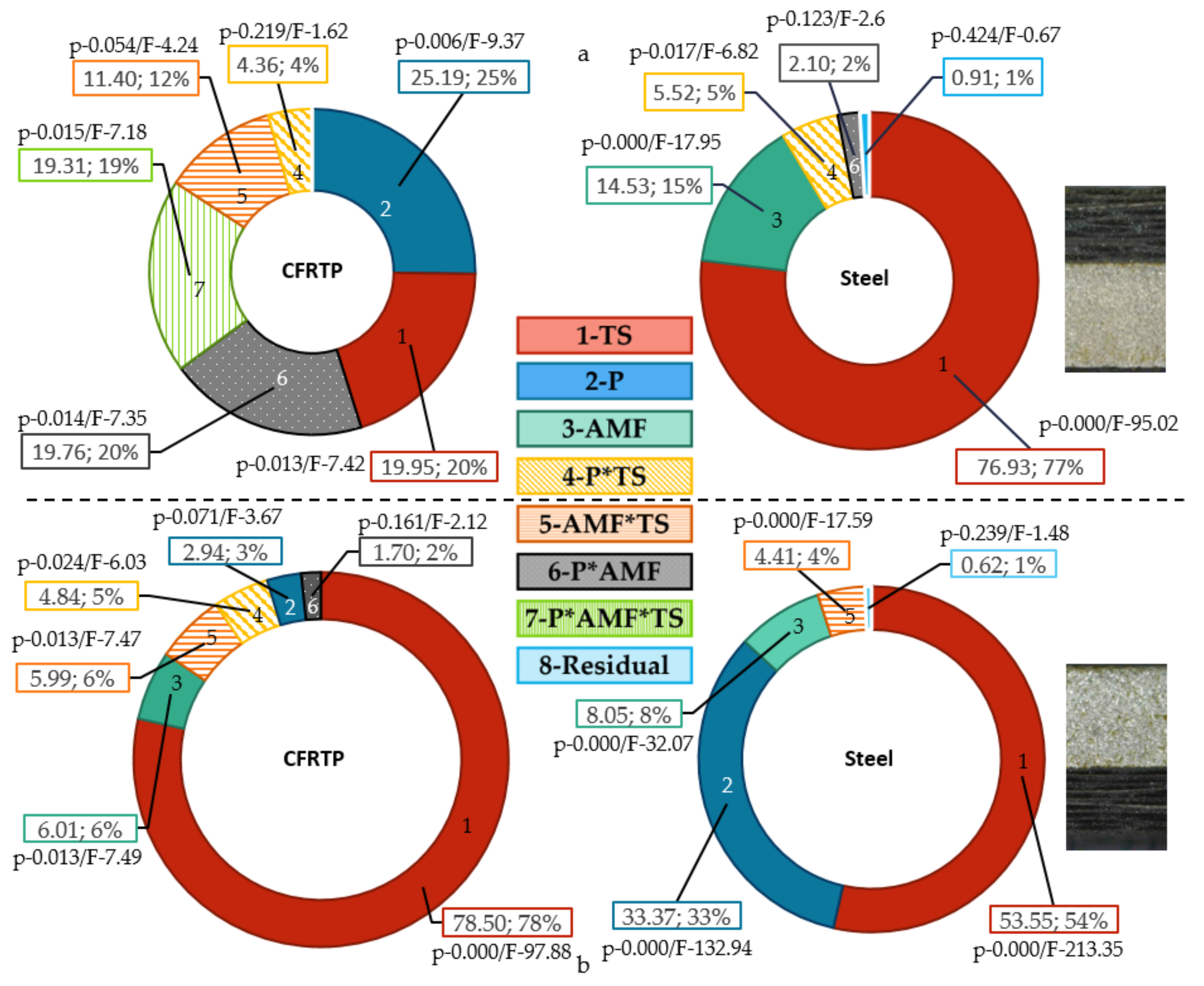 Metals 10 00983 g022 Metals 10 00983 g022