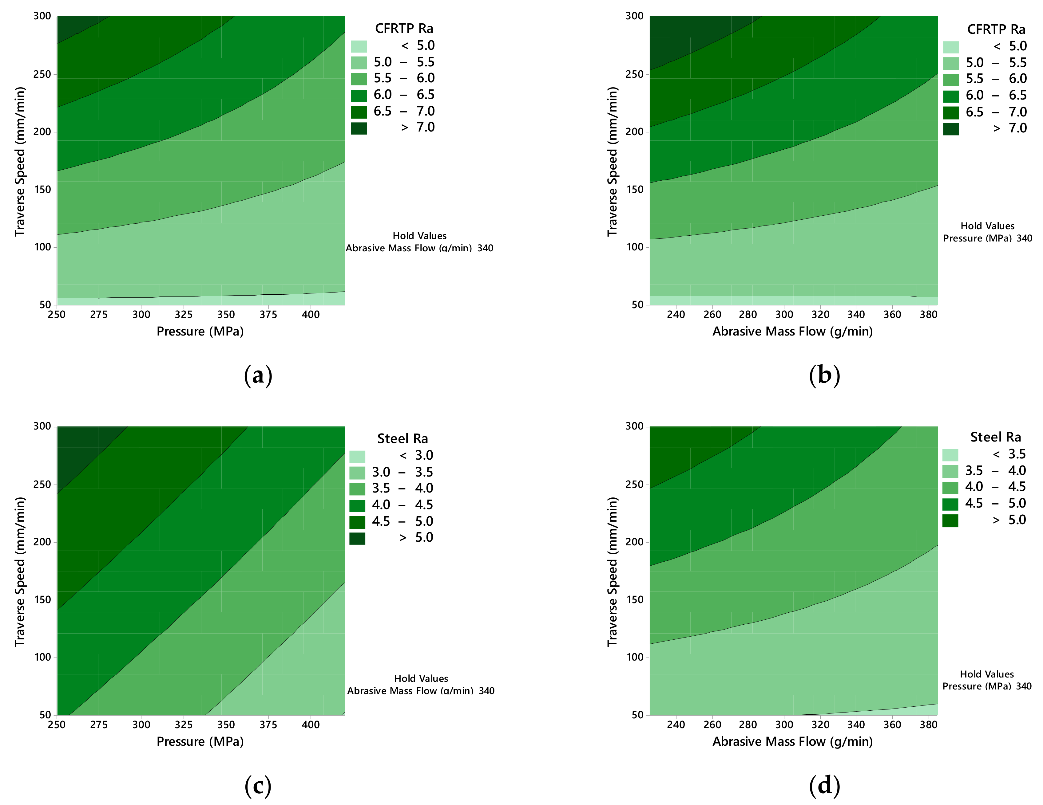 Metals 10 00983 g024 Metals 10 00983 g024