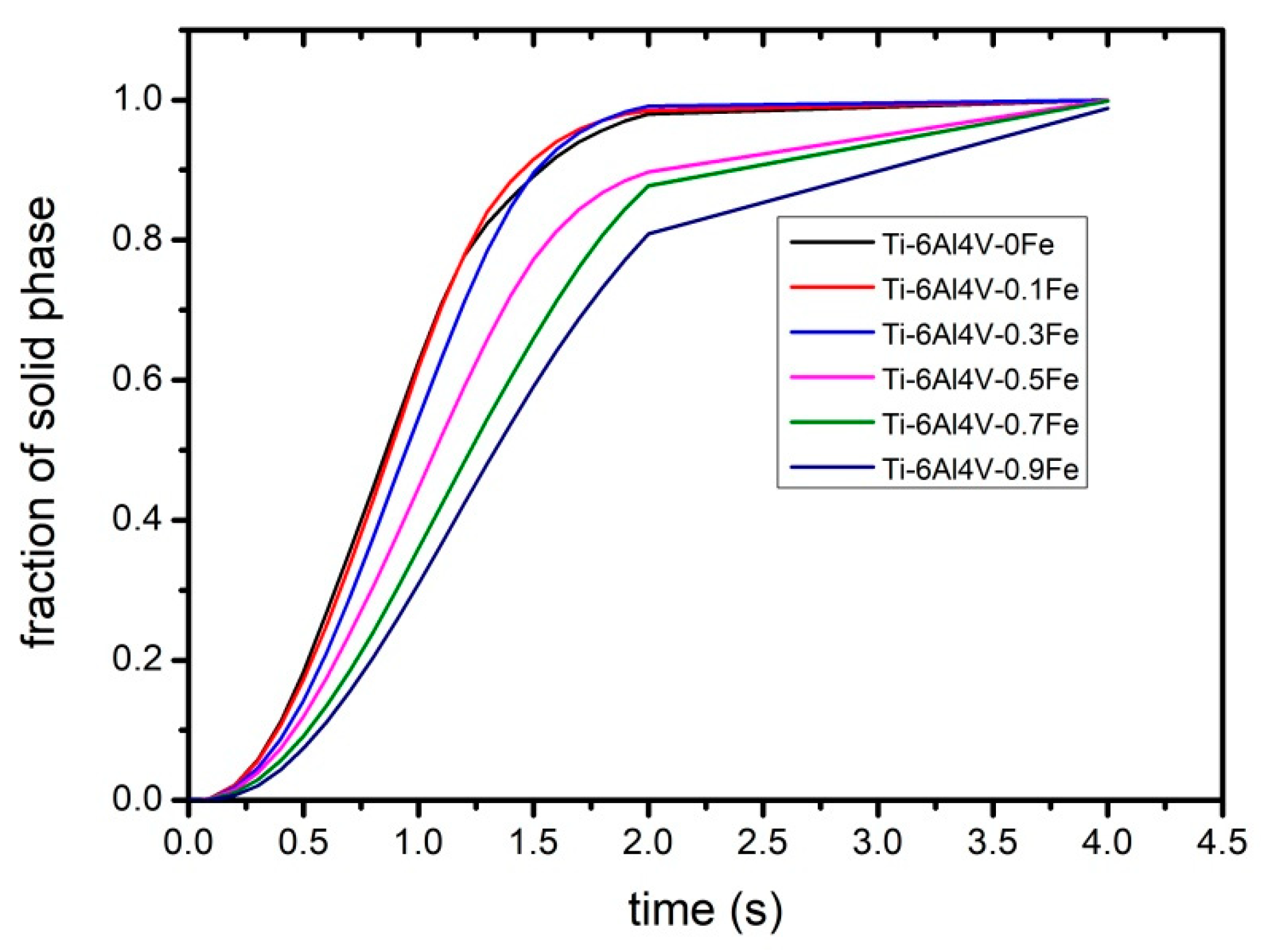 Metals 10 00989 g006