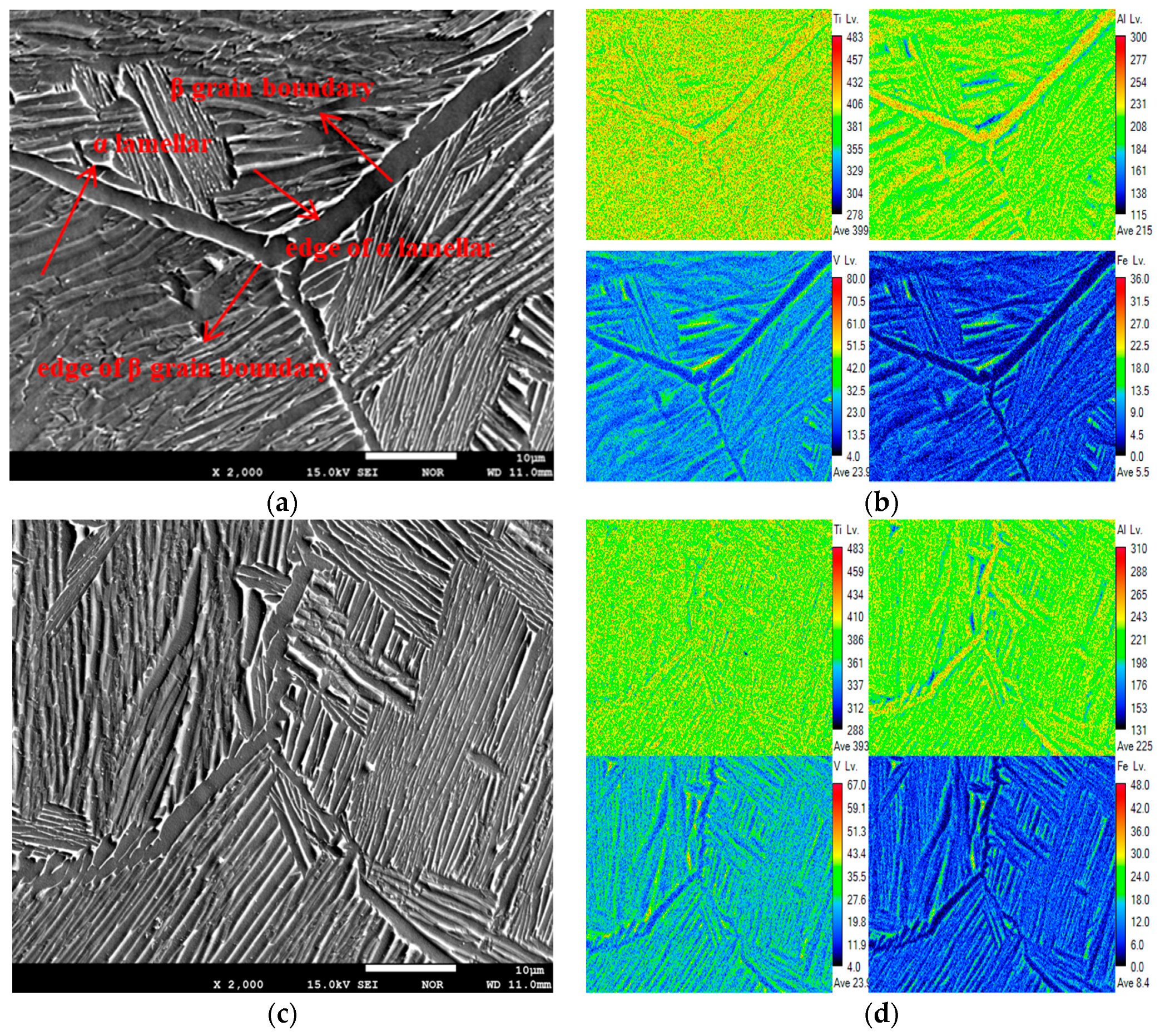 Metals 10 00989 g011