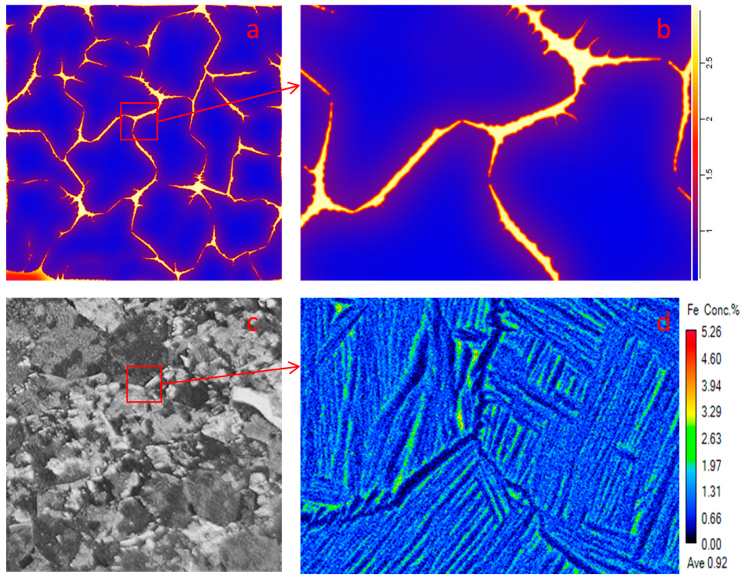 Metals 10 00989 g012