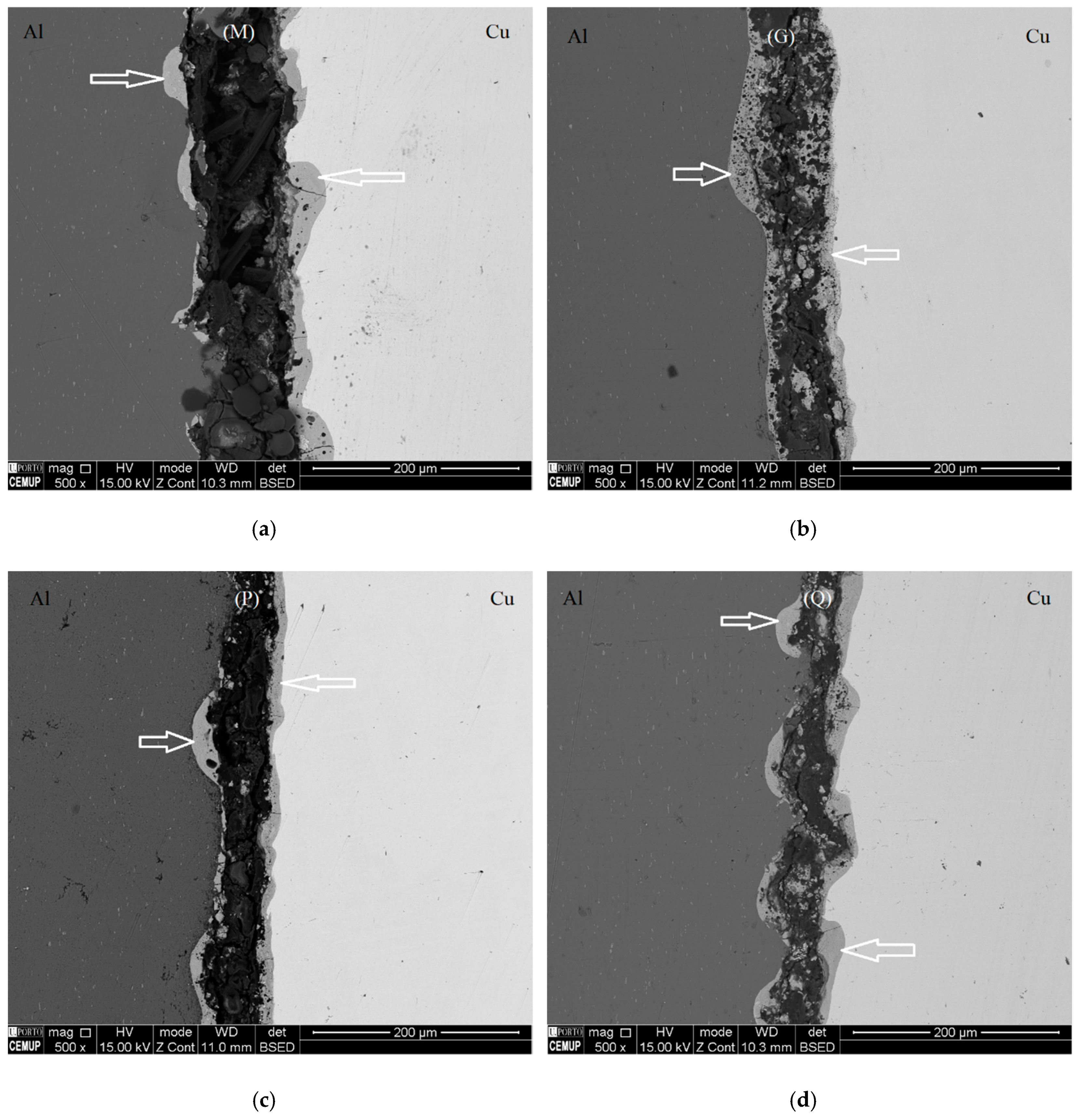 Metals Free Full Text Influence Of Surface Preparation On The Interface Of Al Cu Joints Produced By Magnetic Pulse Welding Html