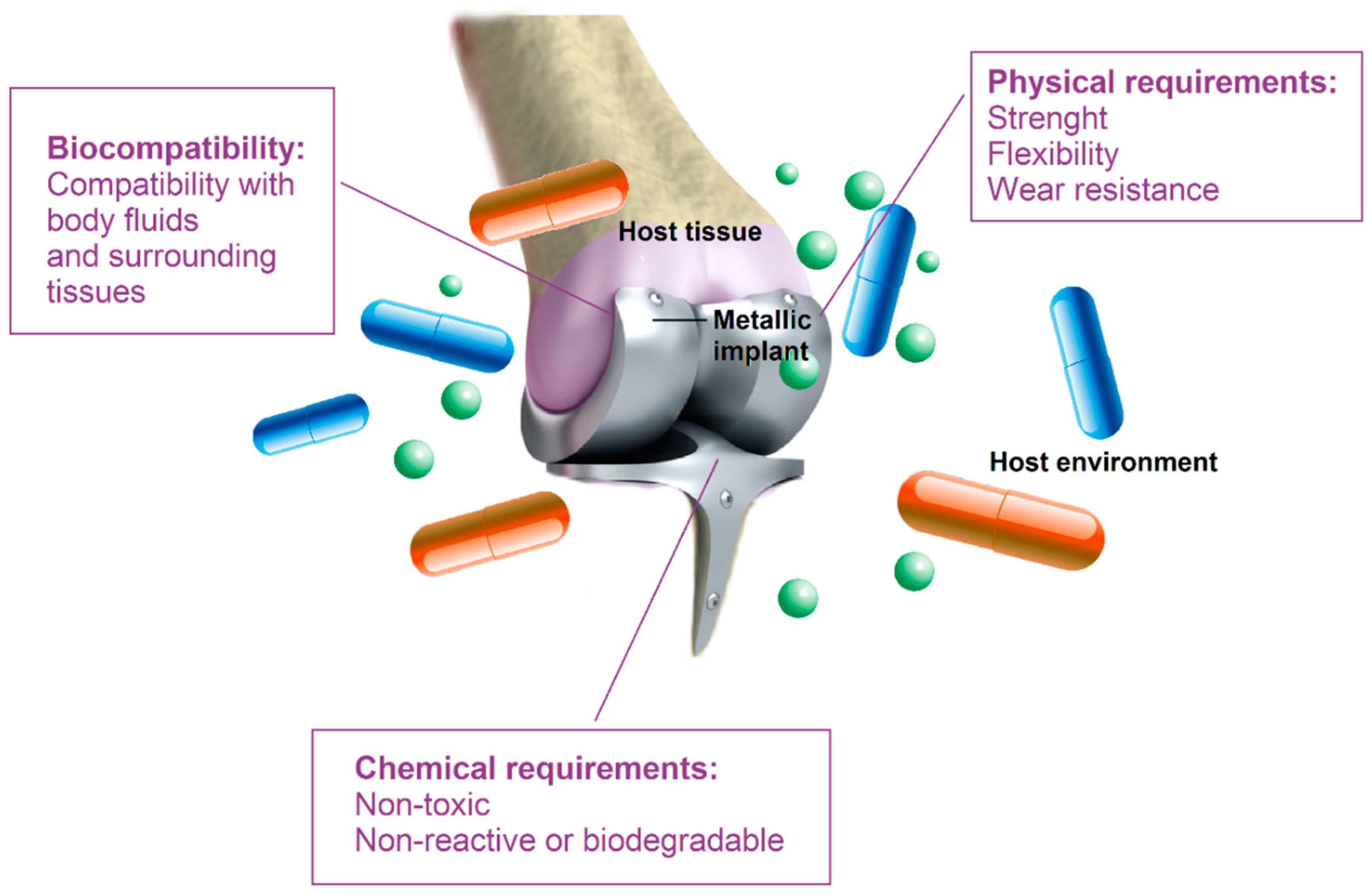 Metals 10 01002 g003