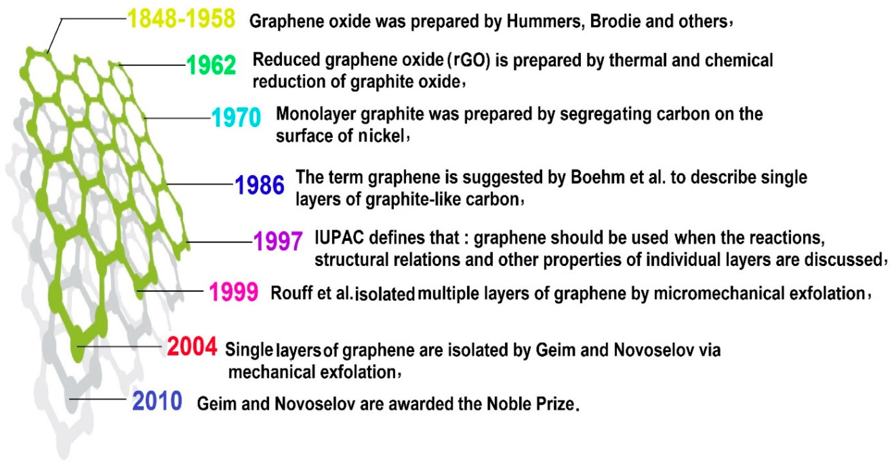 Metals 10 01002 g005