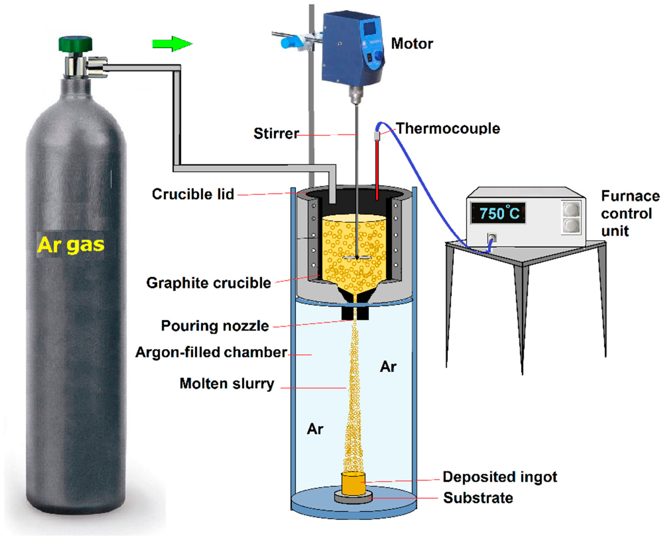 Metals 10 01002 g007