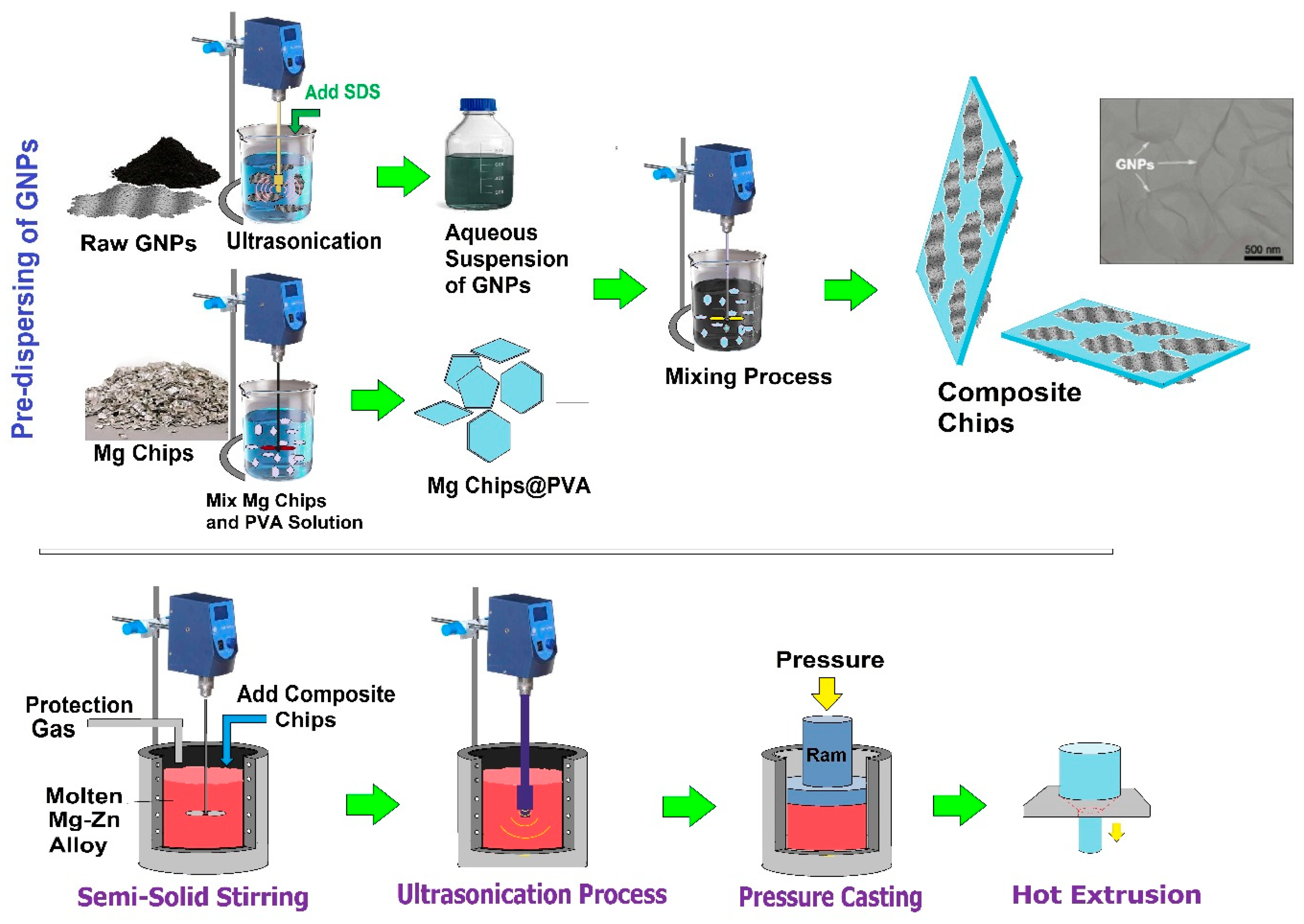 Metals 10 01002 g010