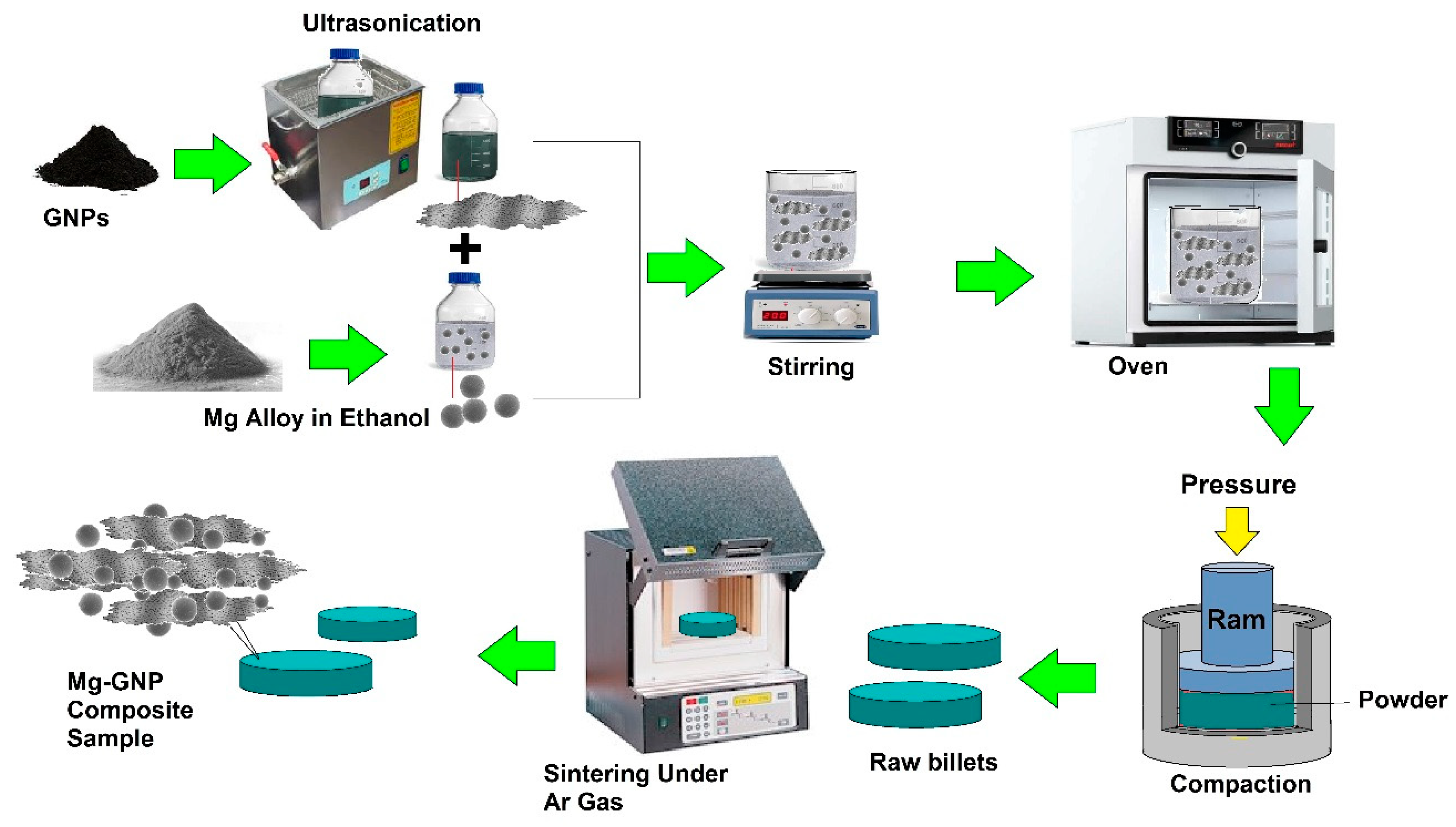 Metals 10 01002 g011