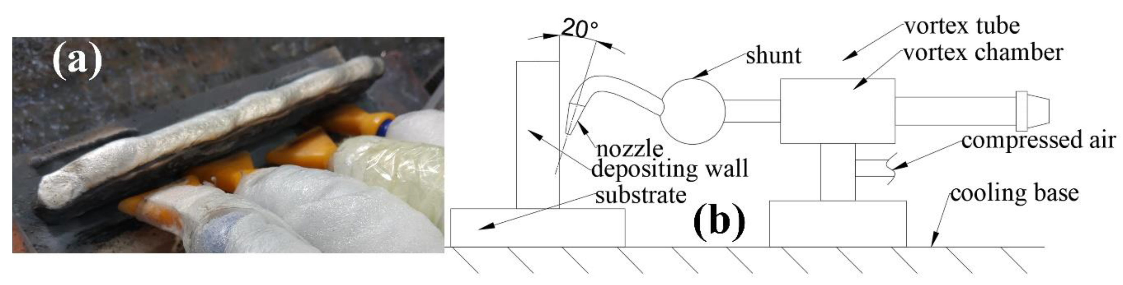 Metals 10 01004 g002