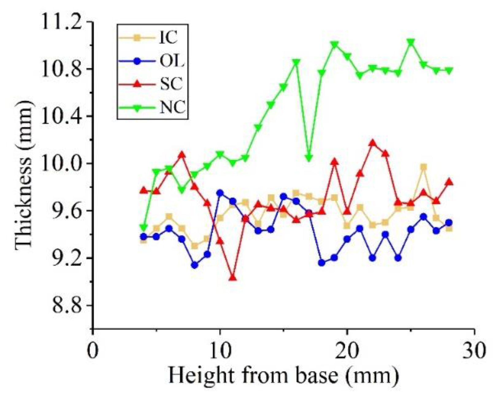 Metals 10 01004 g008