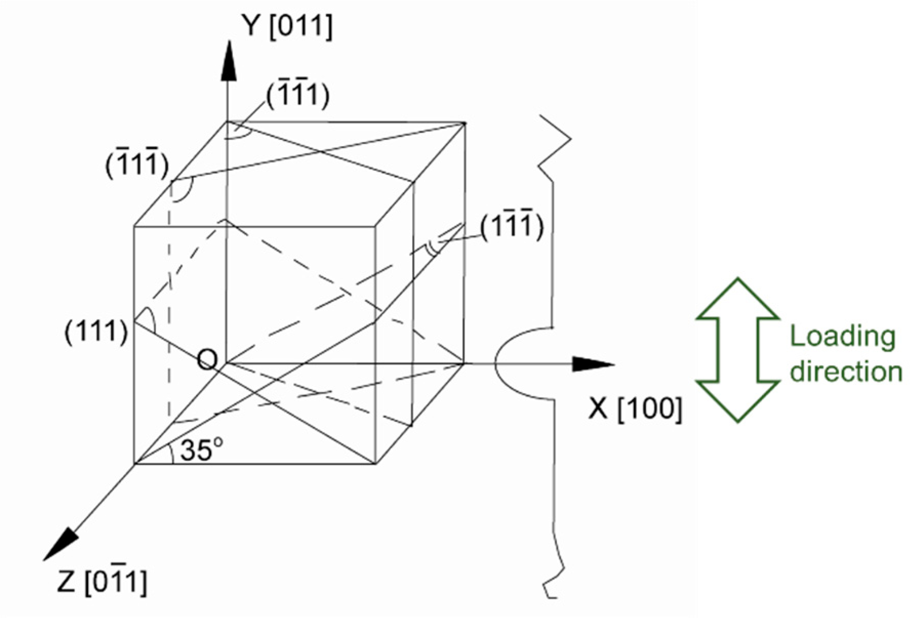 Metals 10 01007 g004
