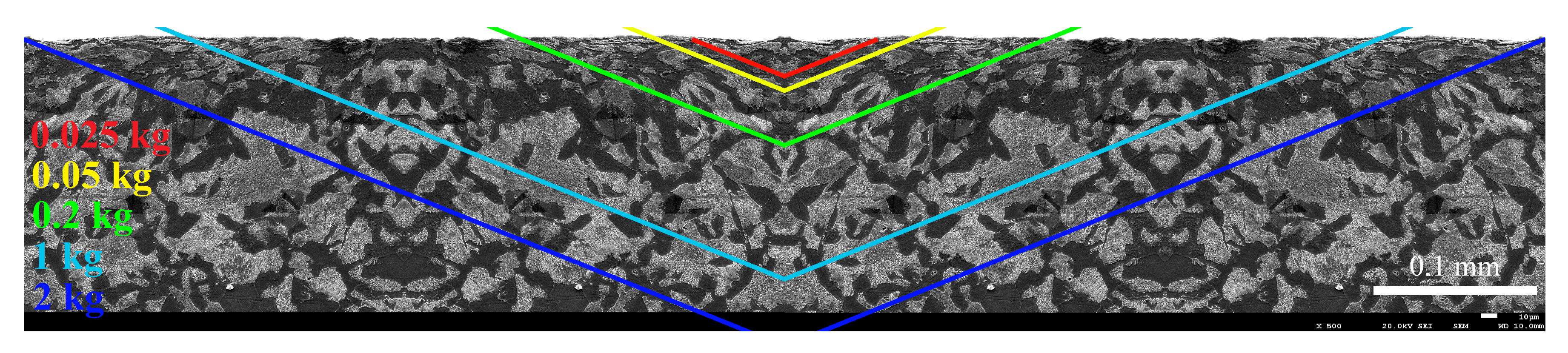 Metals 10 01010 g002