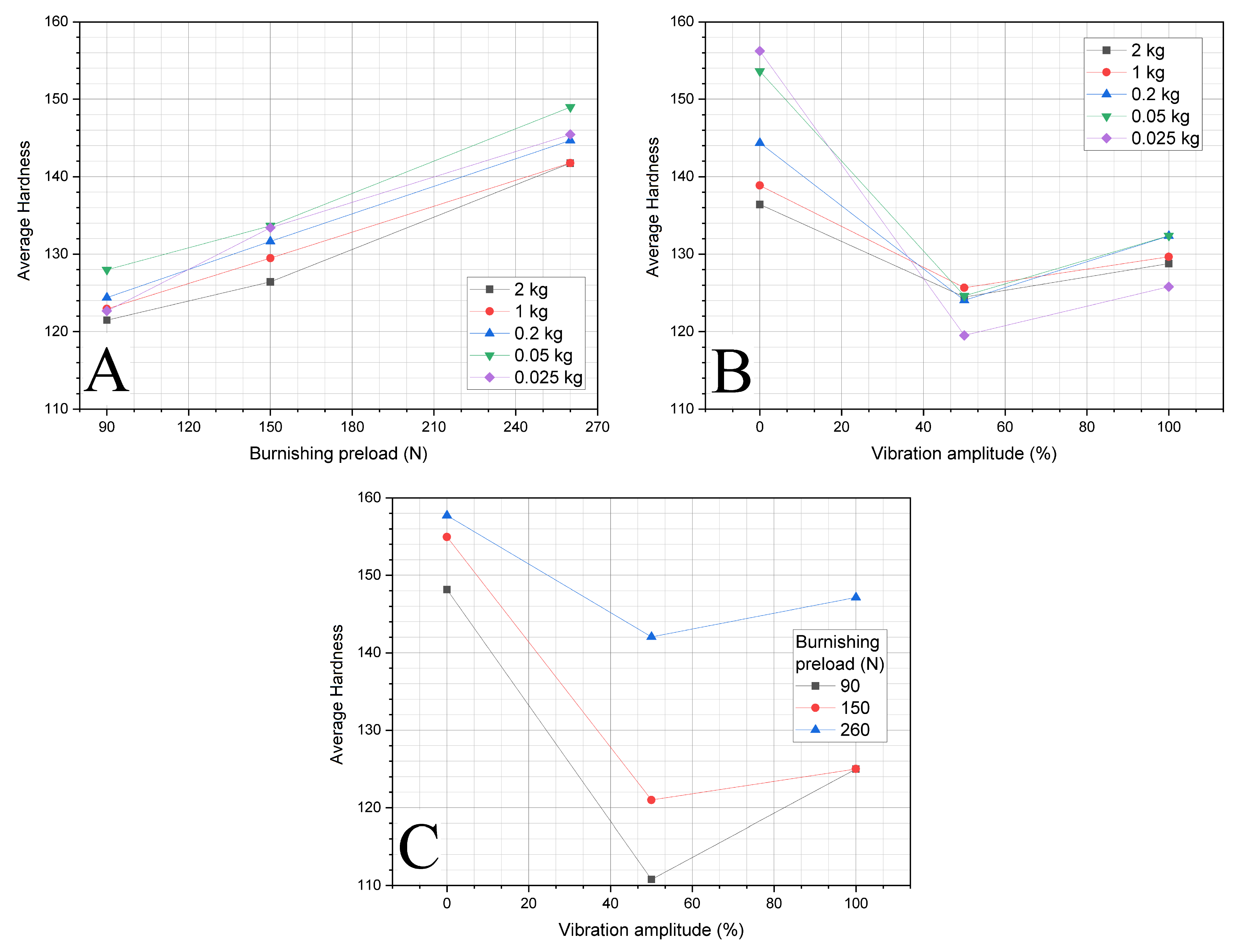 Metals 10 01010 g006