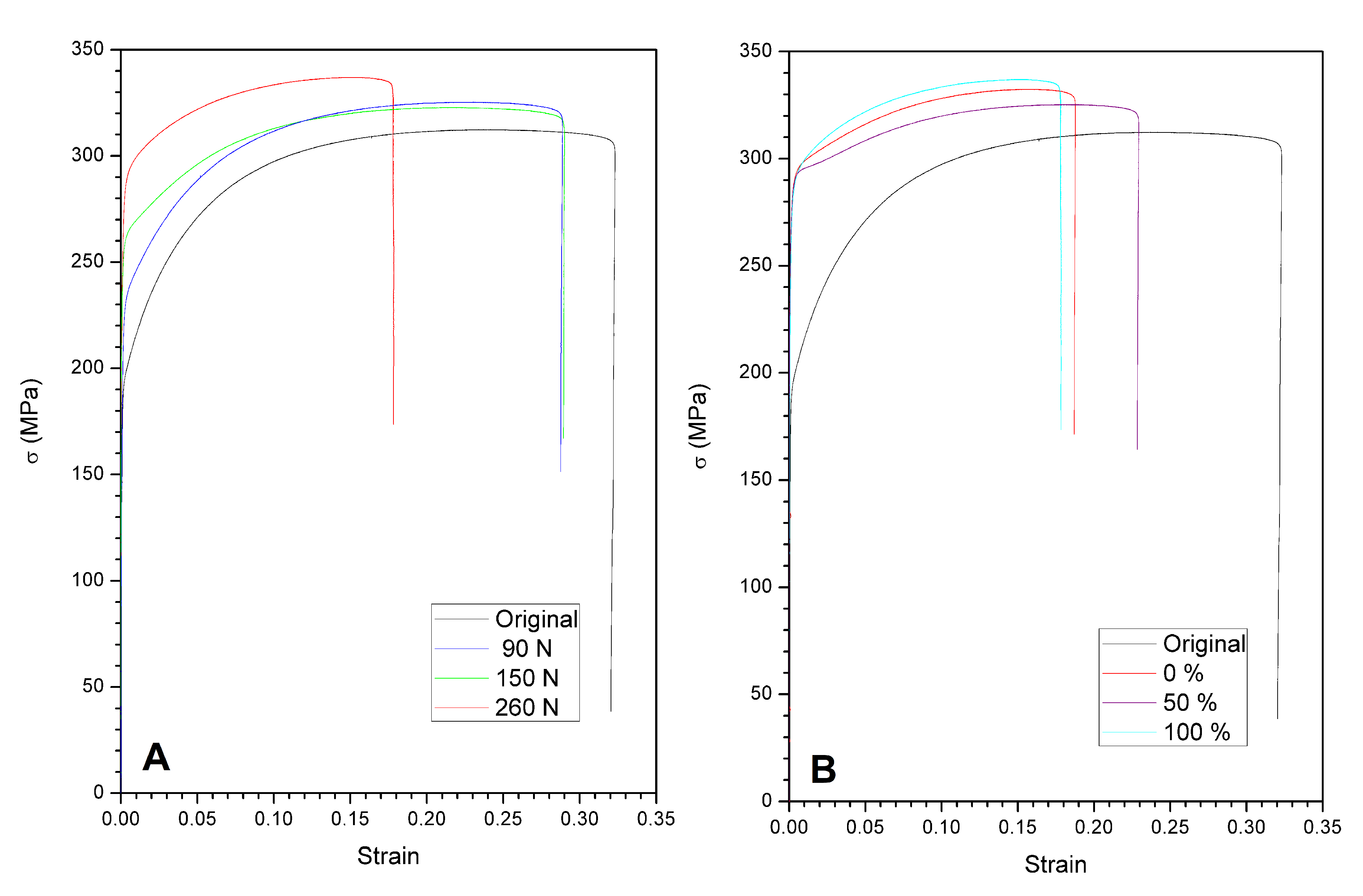 Metals 10 01010 g007