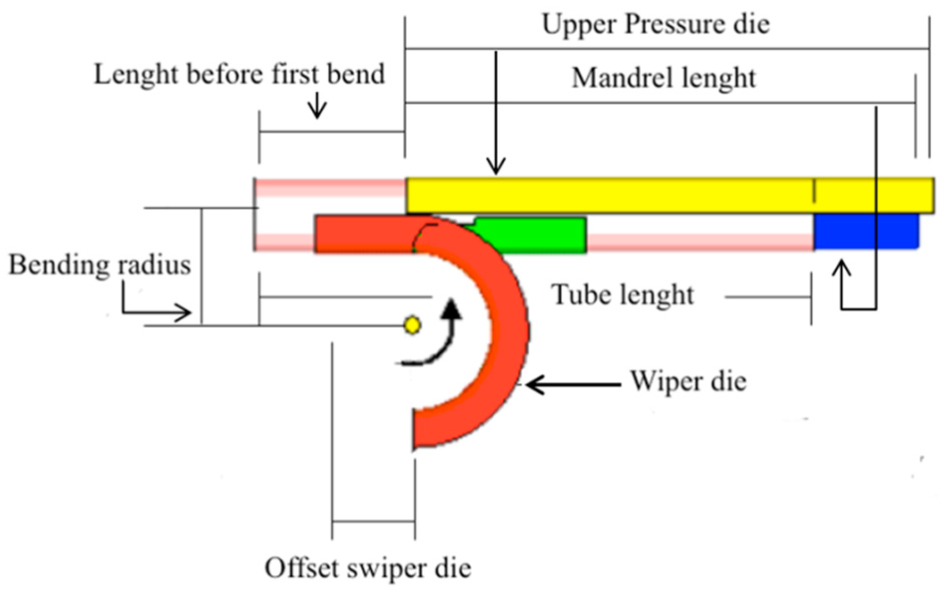 Metals 10 01013 g001