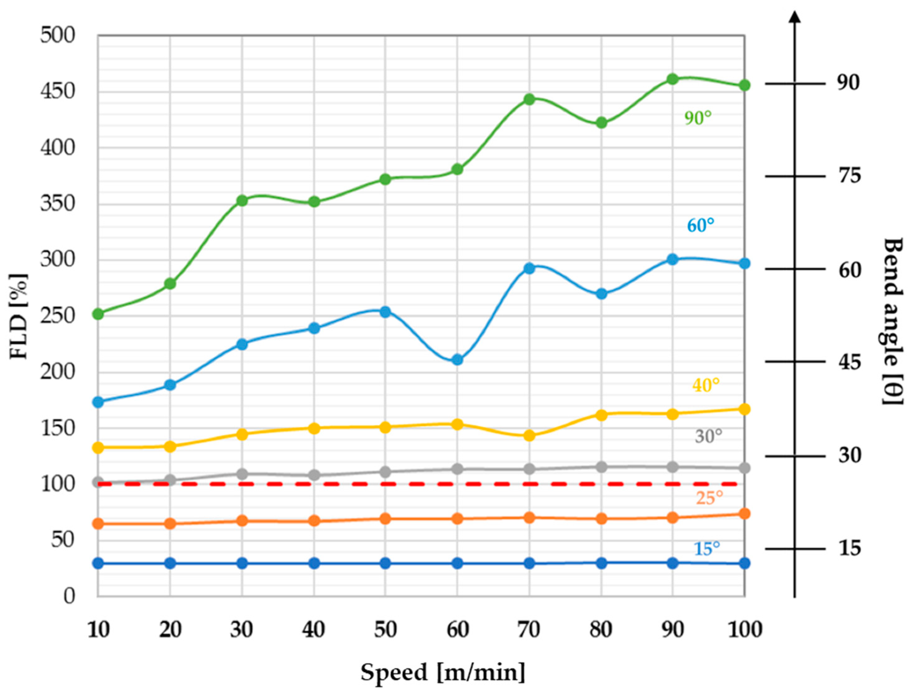 Metals 10 01013 g009