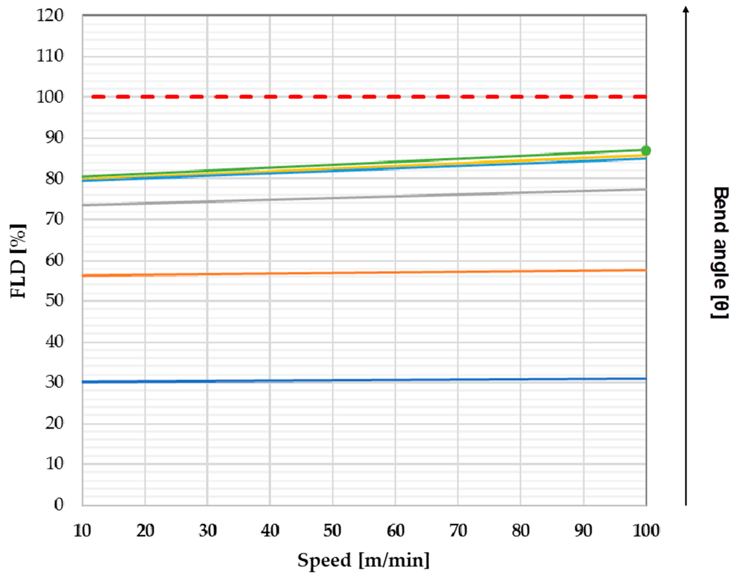 Metals 10 01013 g012