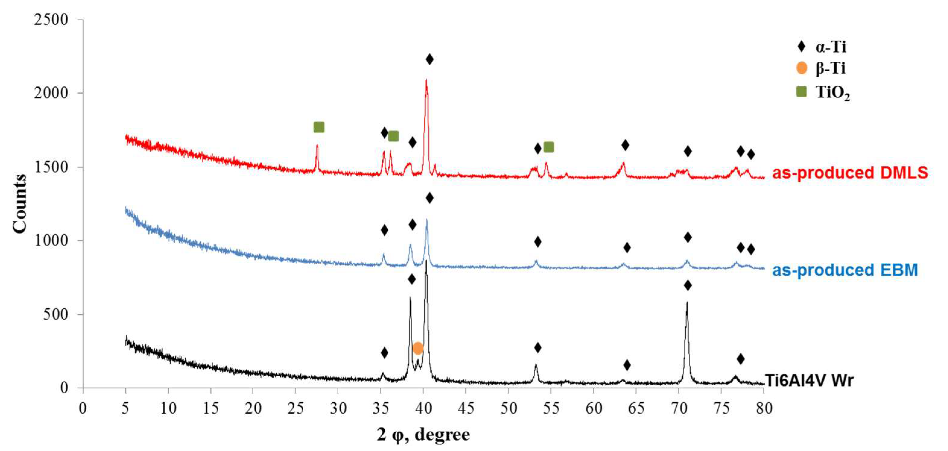Metals 10 01015 g008 Metals 10 01015 g008