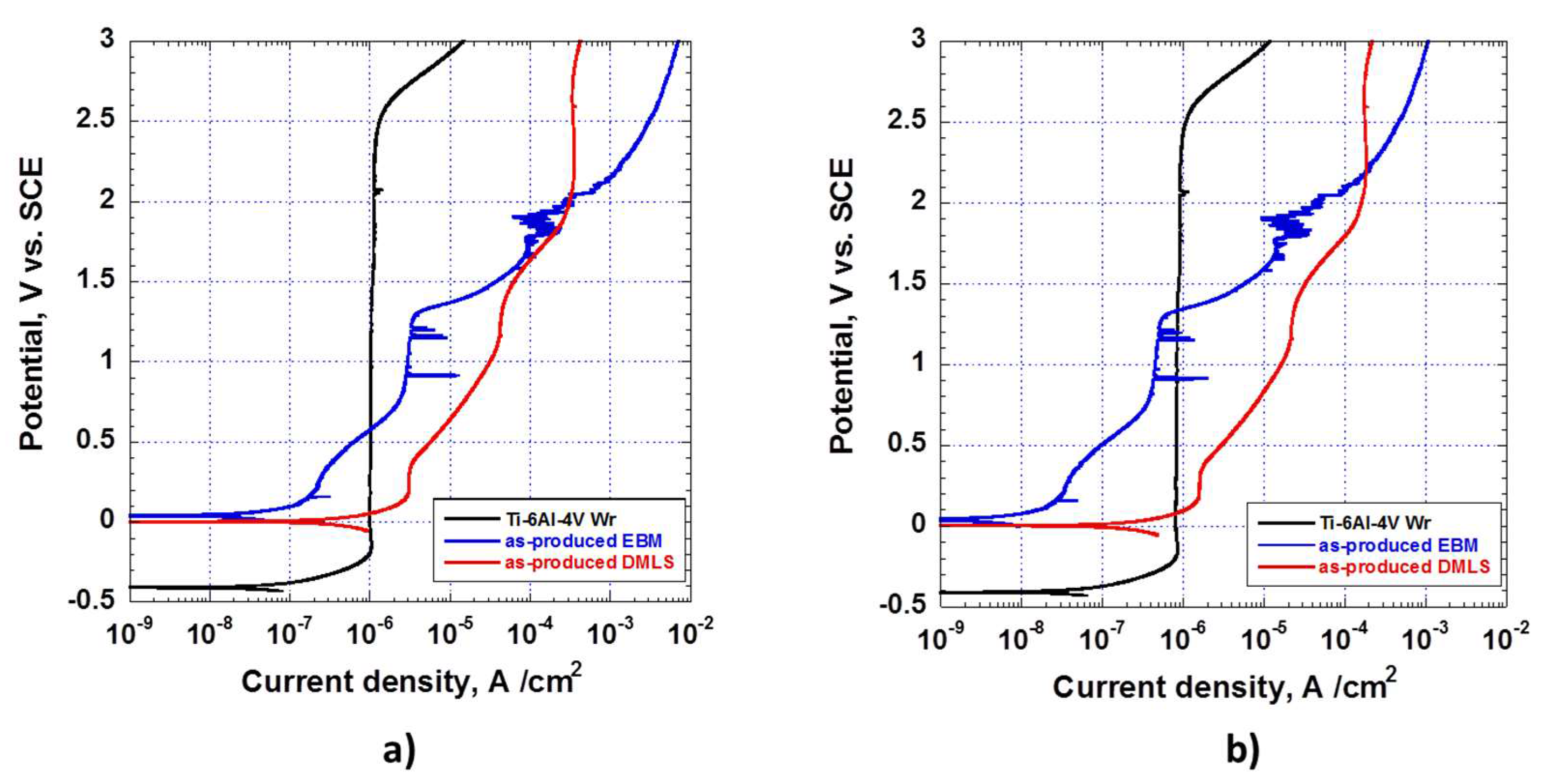 Metals 10 01015 g009 Metals 10 01015 g009