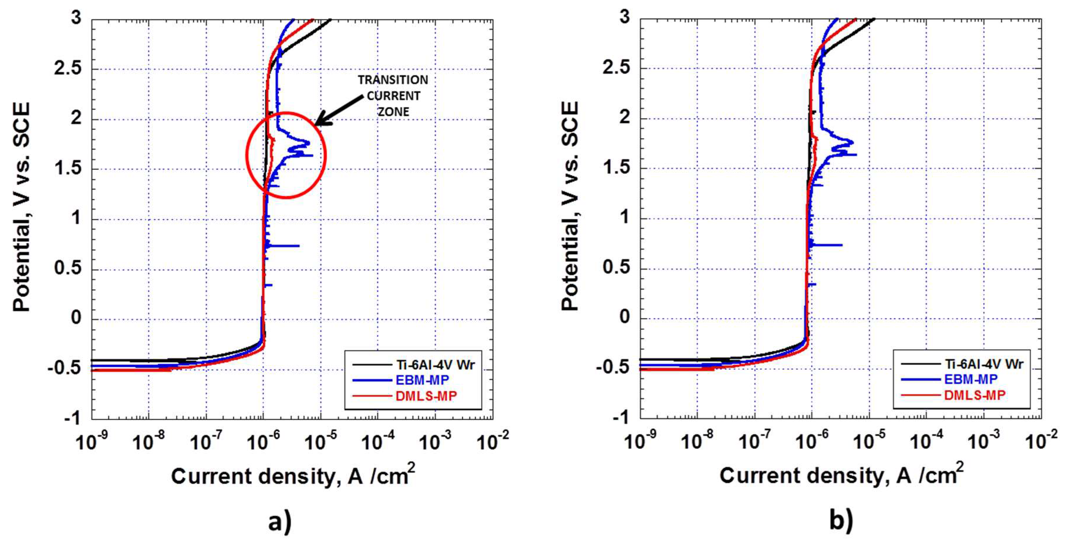 Metals 10 01015 g010 Metals 10 01015 g010