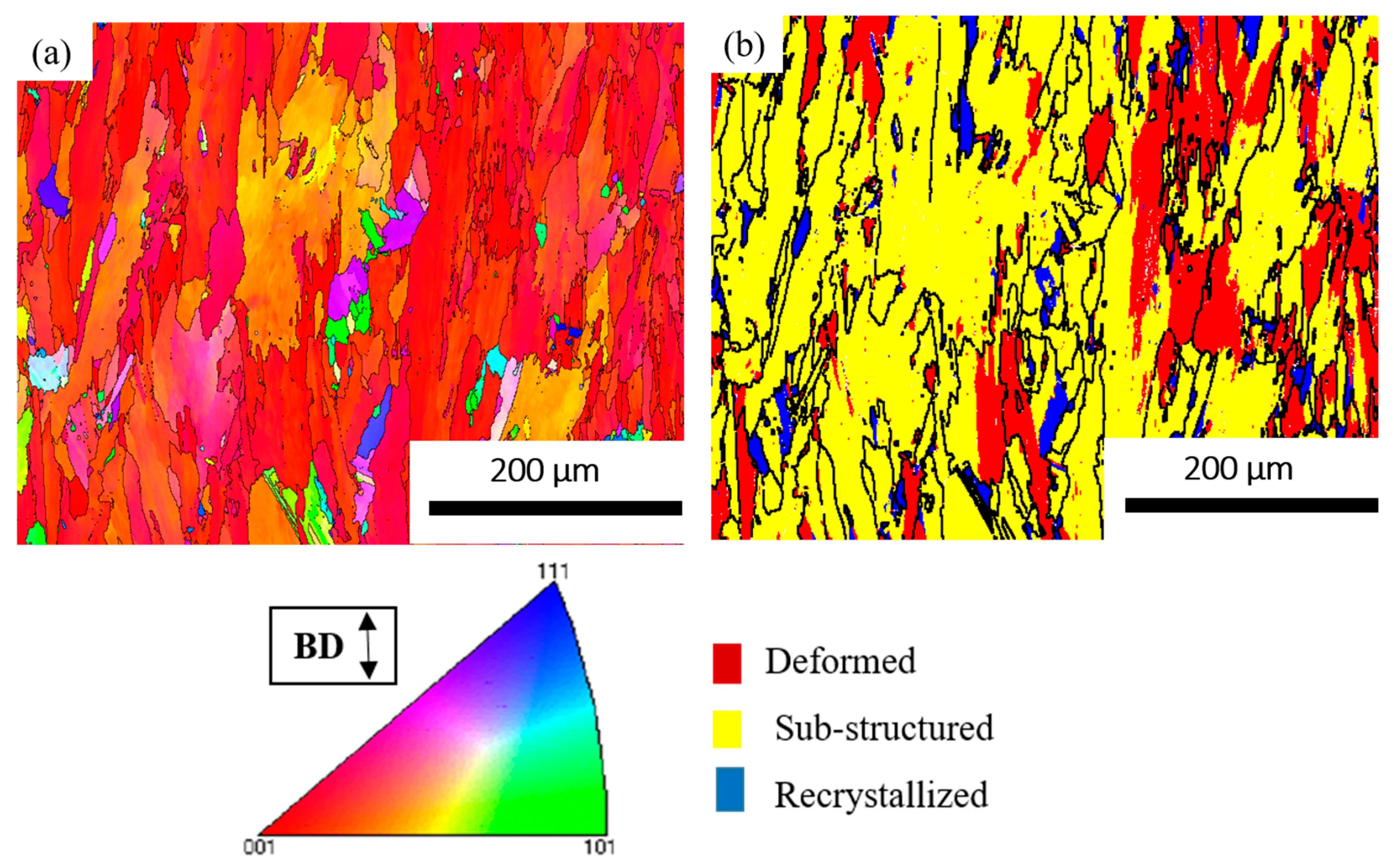 Metals 10 01016 g003 Metals 10 01016 g003