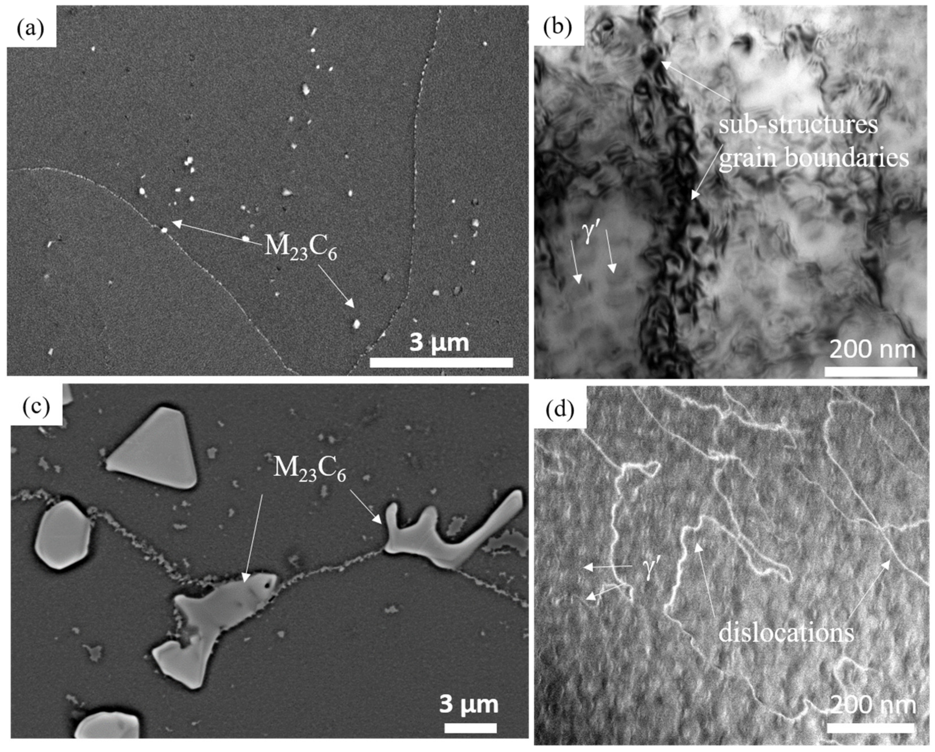 Metals 10 01016 g009 Metals 10 01016 g009