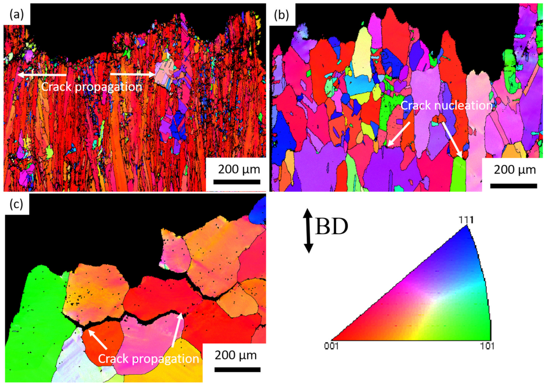 Metals 10 01016 g013 Metals 10 01016 g013