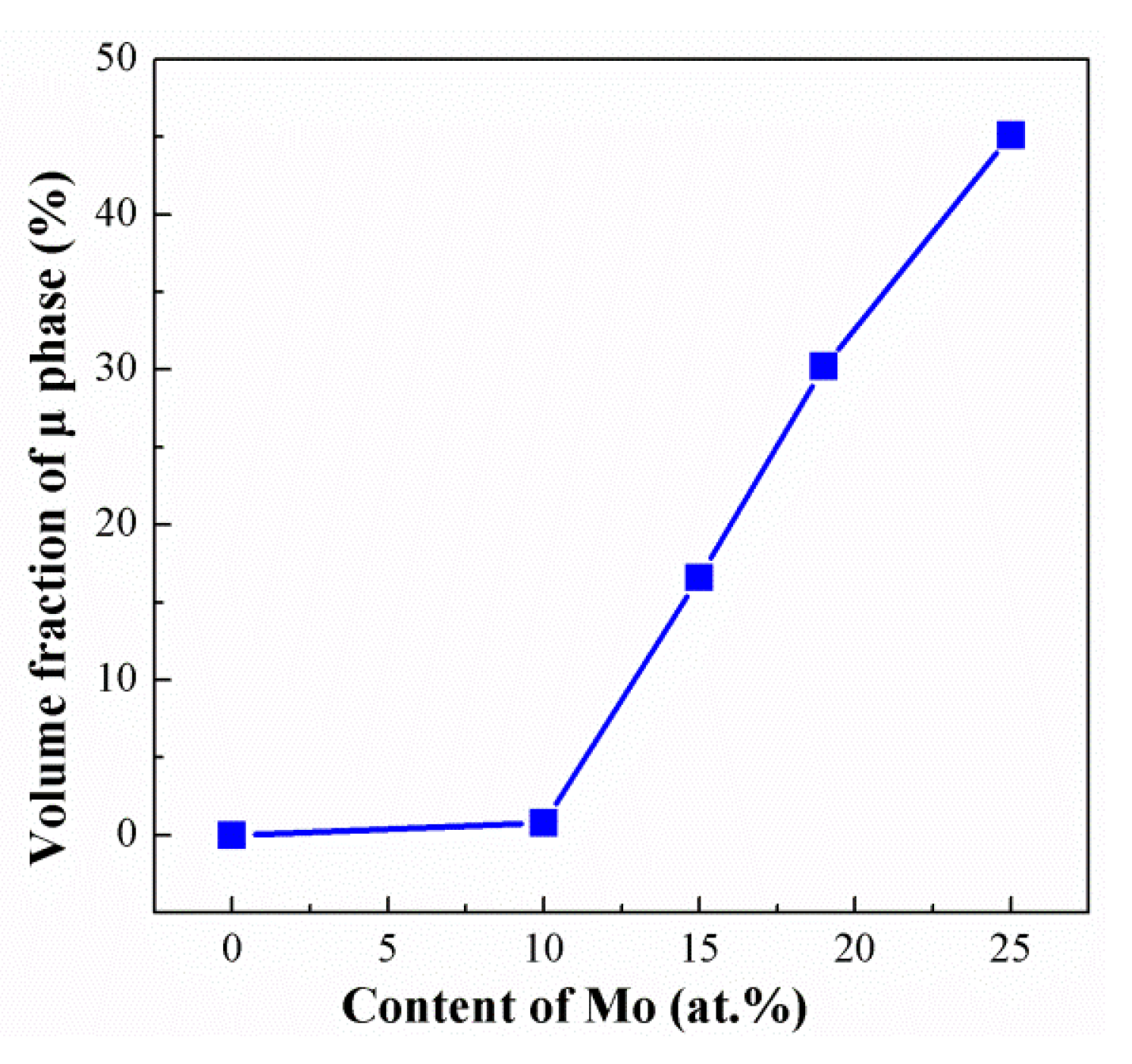 Metals 10 01017 g003 Metals 10 01017 g003