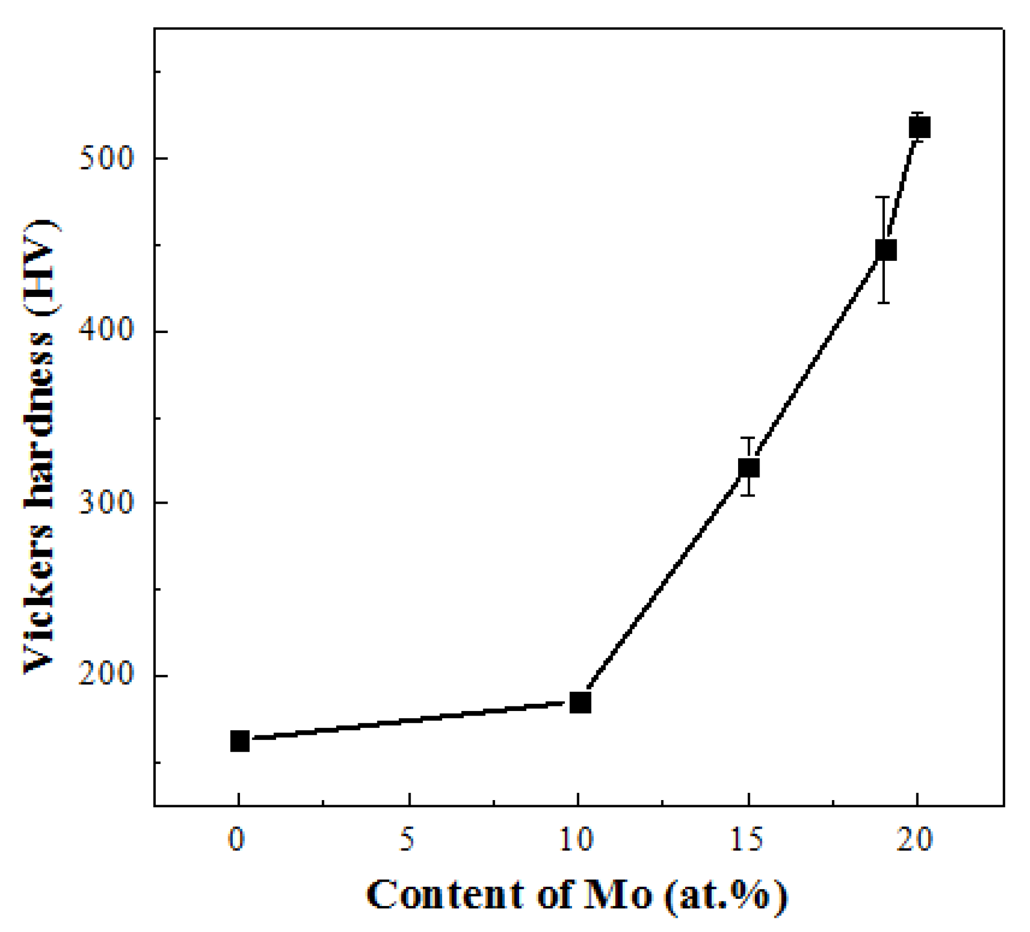 Metals 10 01017 g005 Metals 10 01017 g005