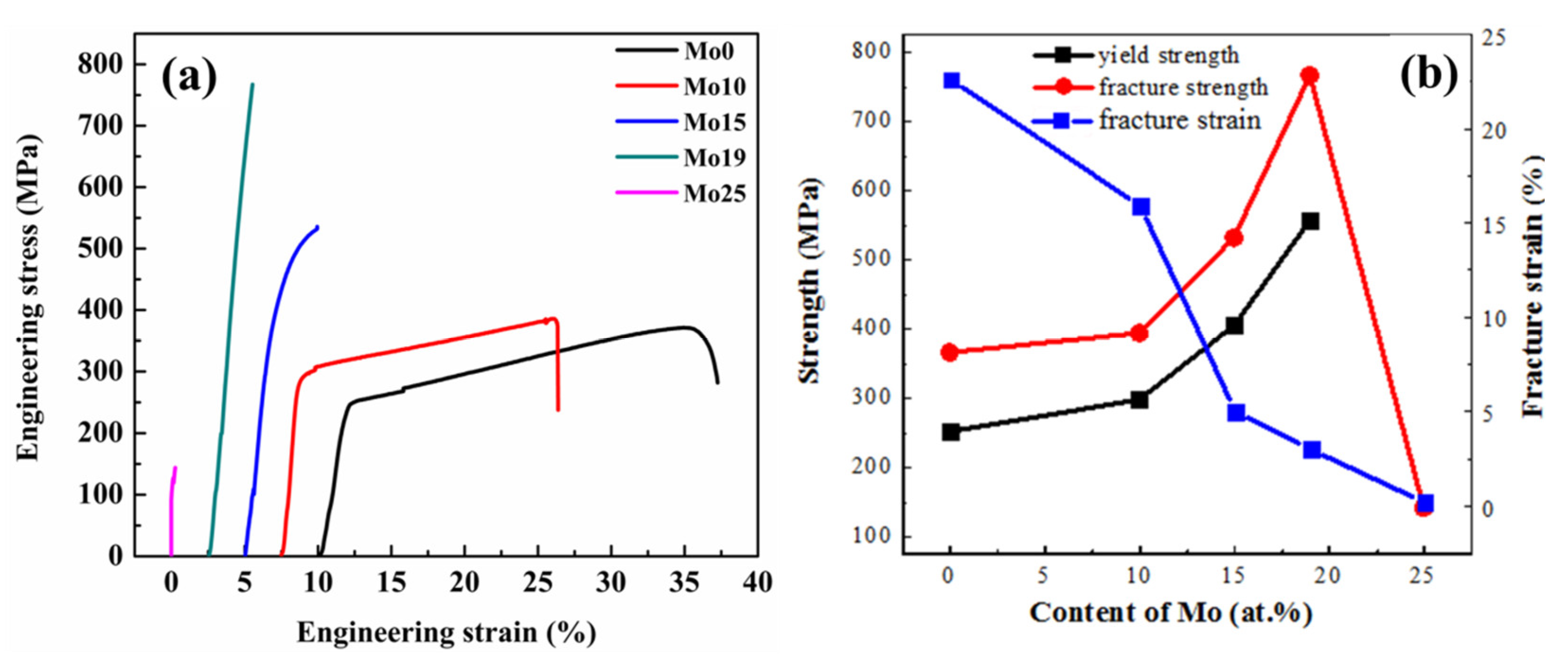 Metals 10 01017 g006 Metals 10 01017 g006