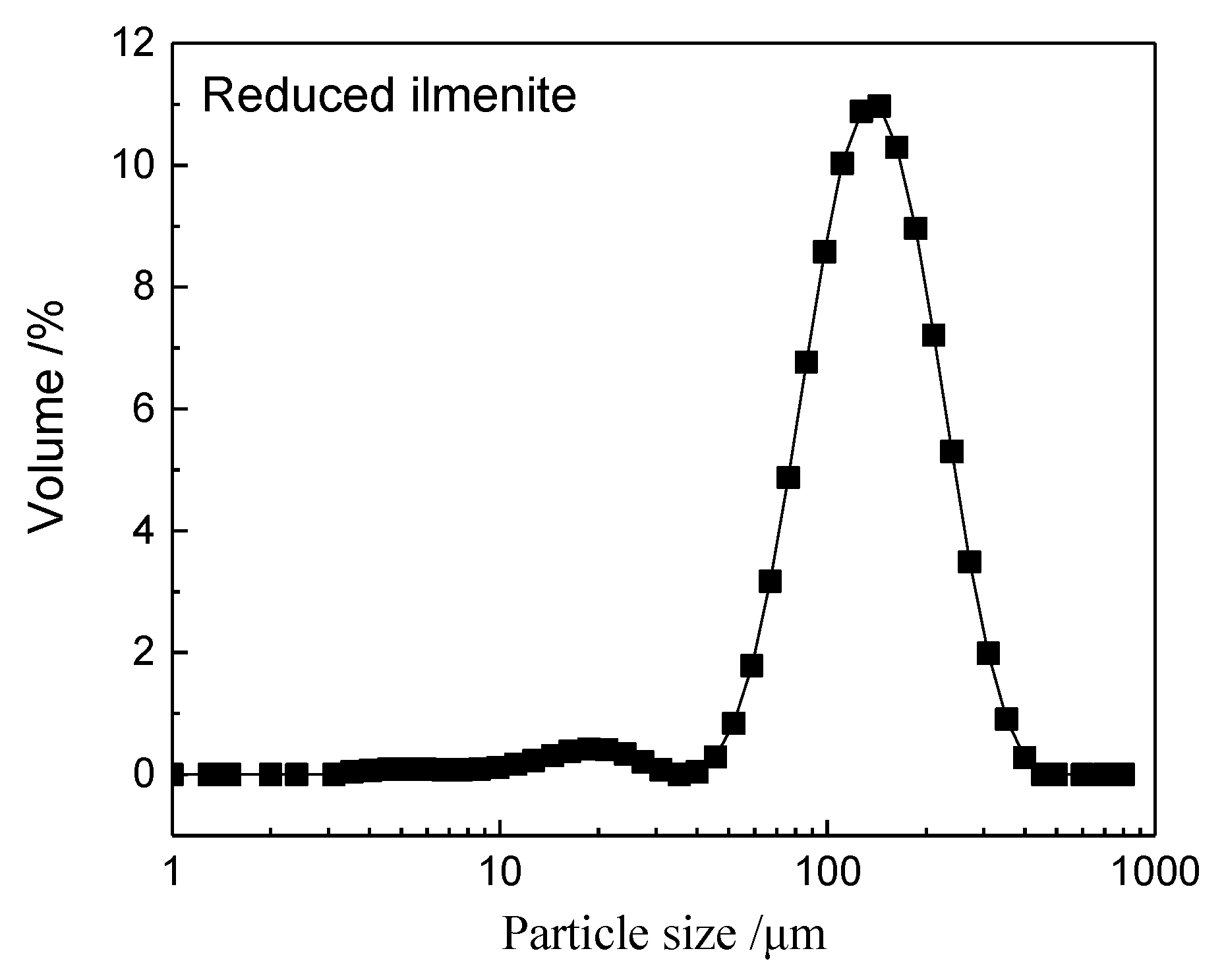 Metals 10 01020 g001