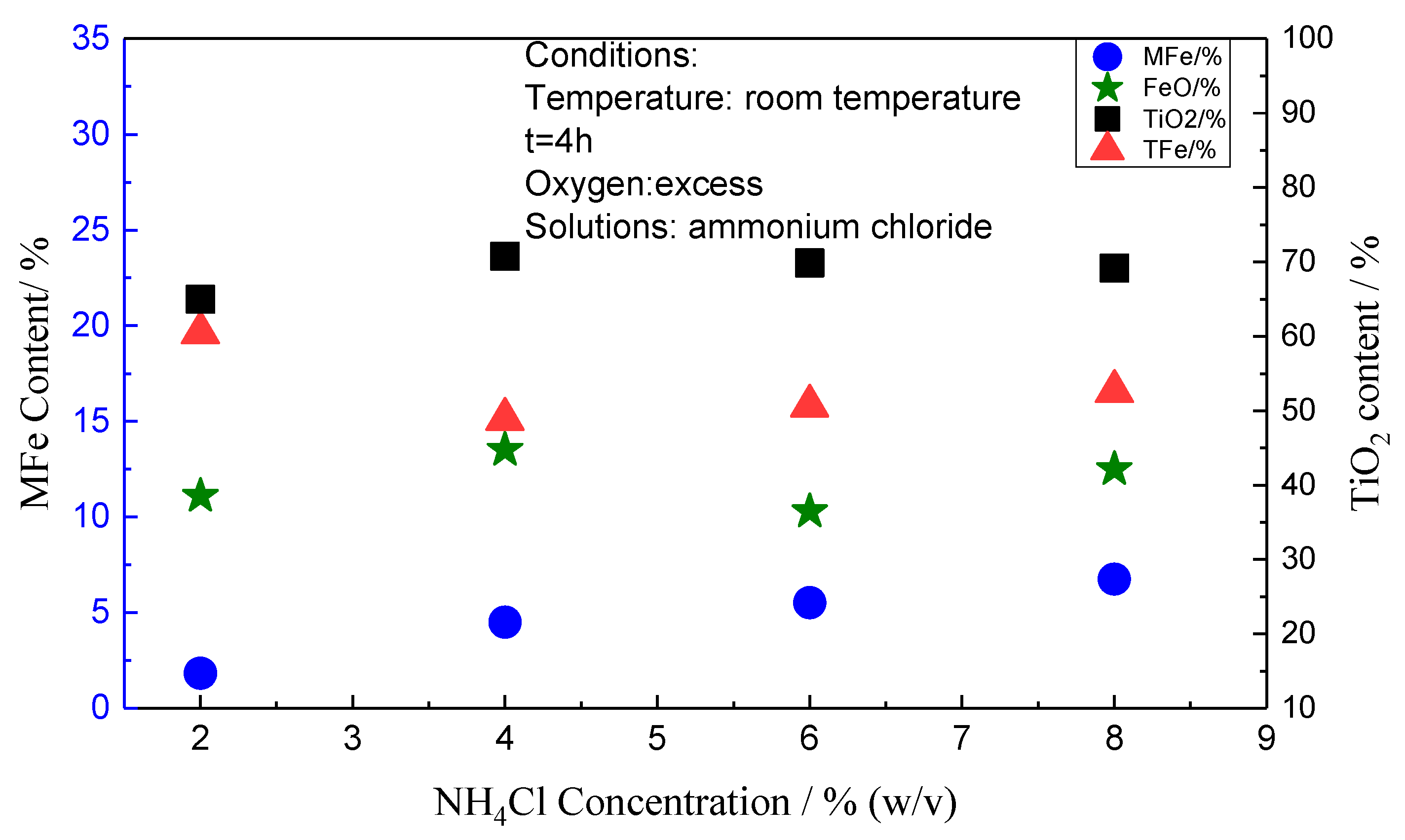 Metals 10 01020 g003
