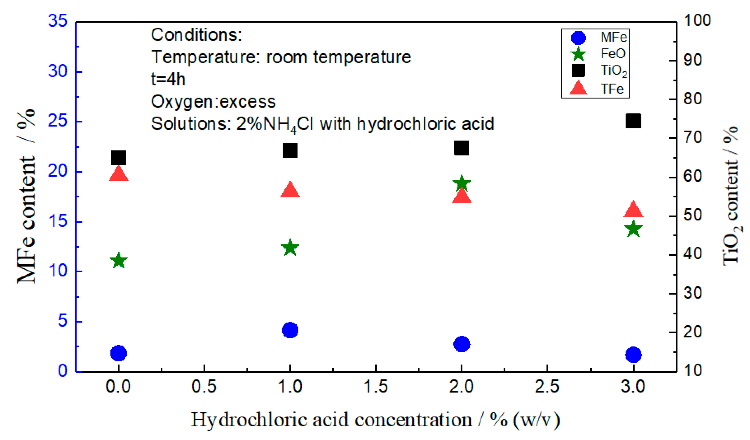 Metals 10 01020 g004