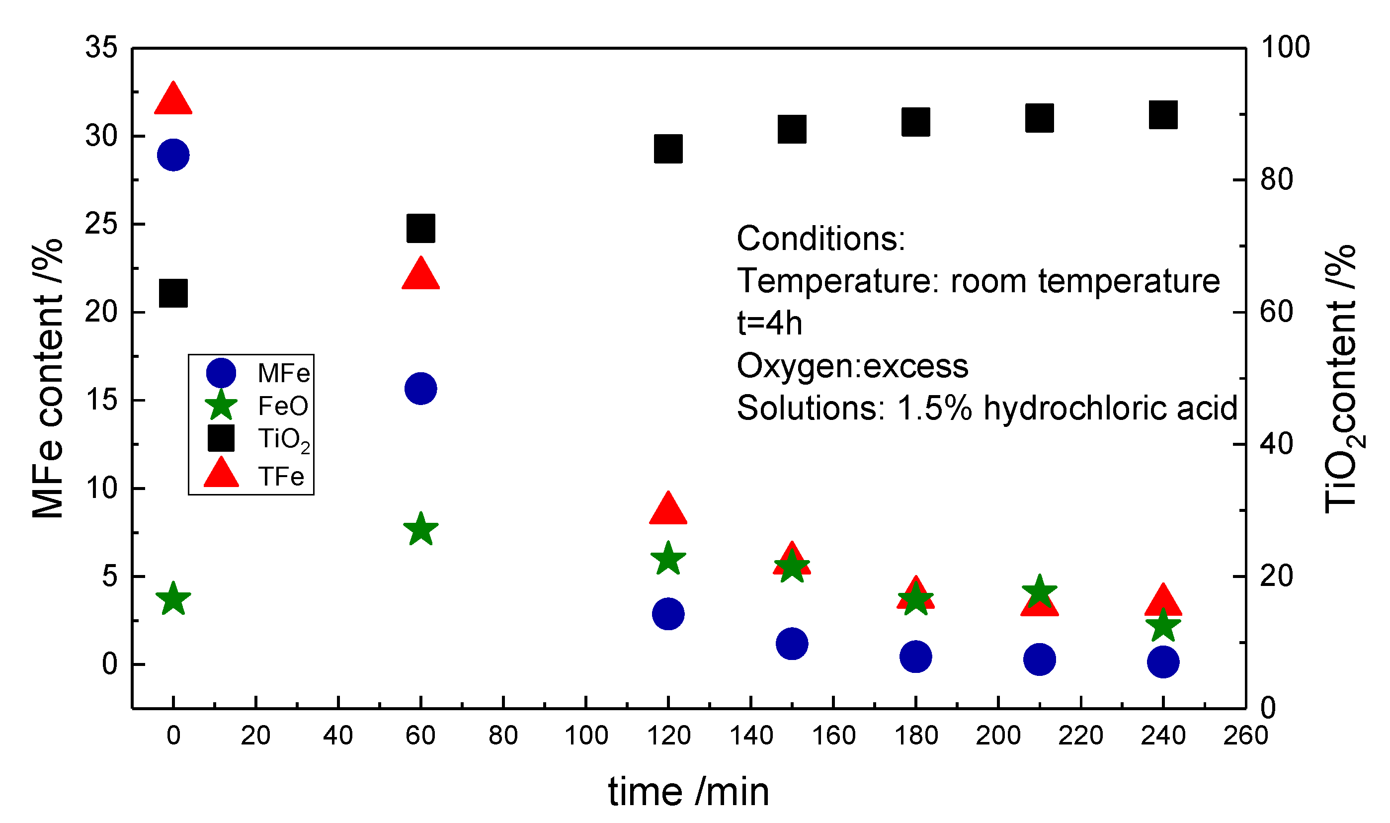 Metals 10 01020 g005