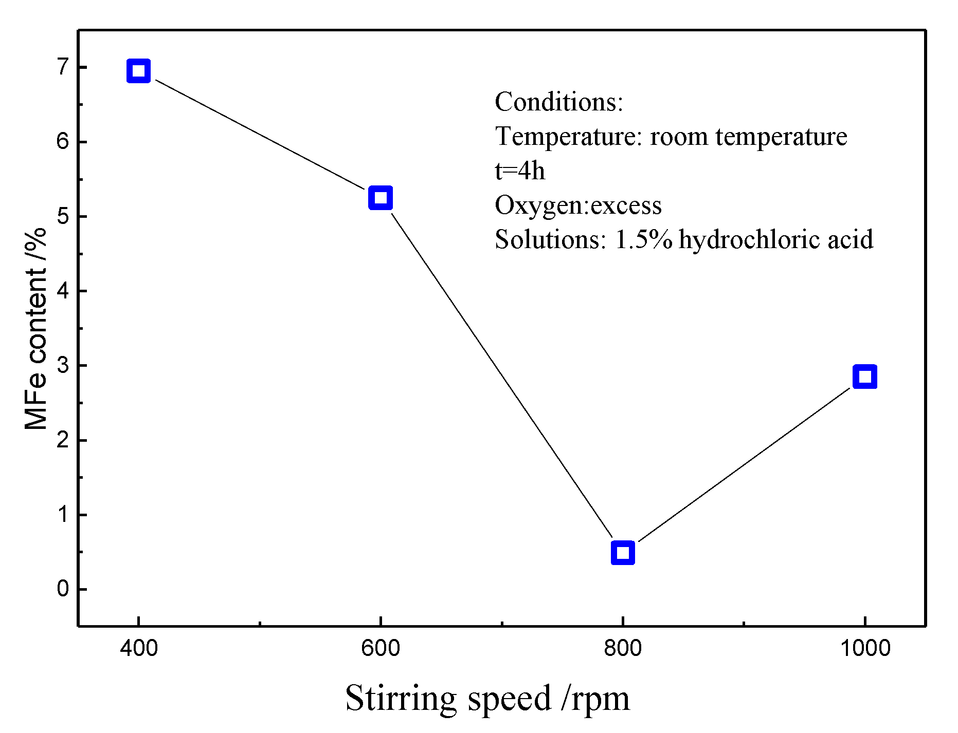 Metals 10 01020 g006
