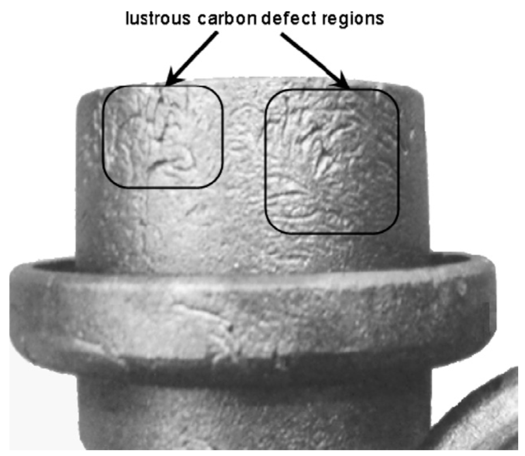 Metals | Free Full-Text | The Impact of Process Factors on Creating Defects,  Mainly Lustrous Carbon, during the Production of Ductile Iron Using the  Lost-Foam Casting (LFC) Method