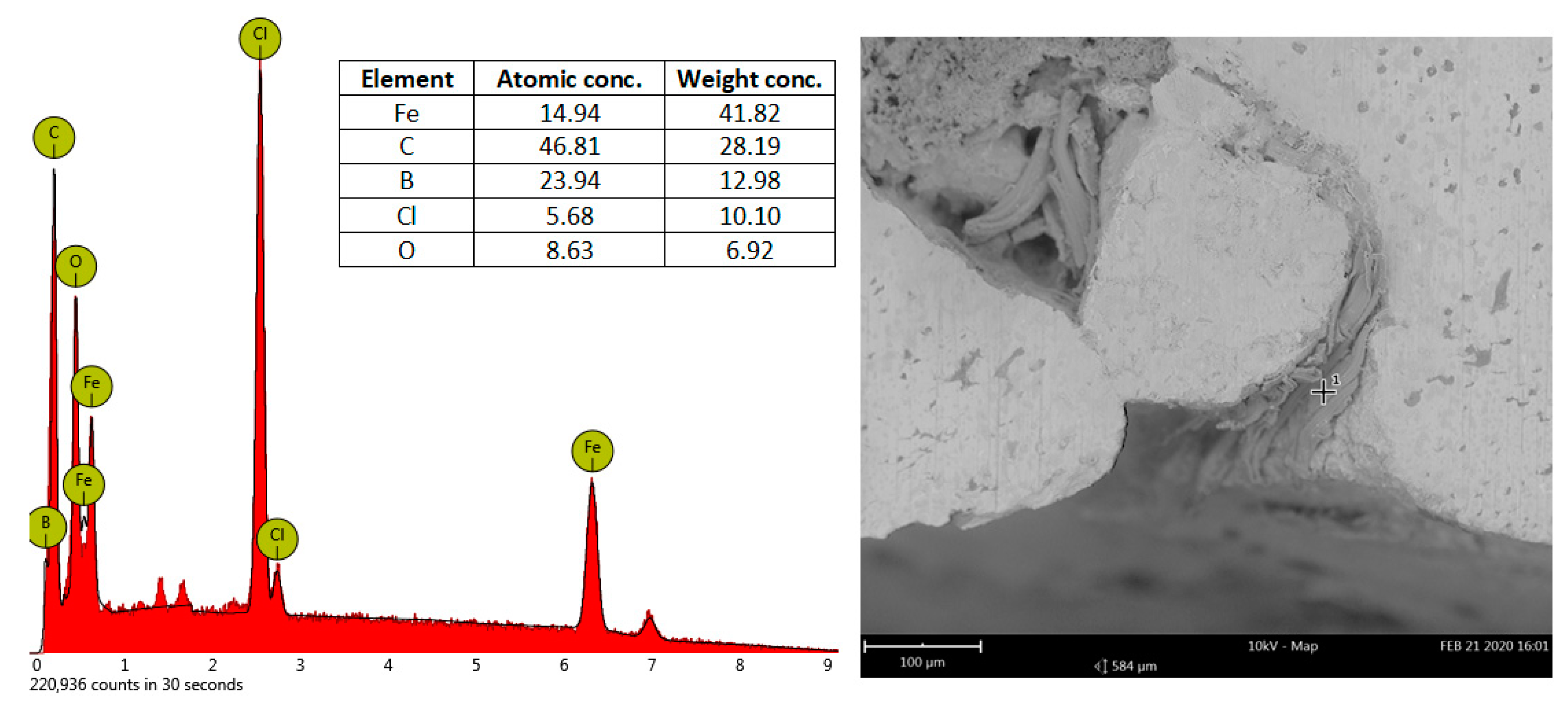 Metals 10 01022 g010