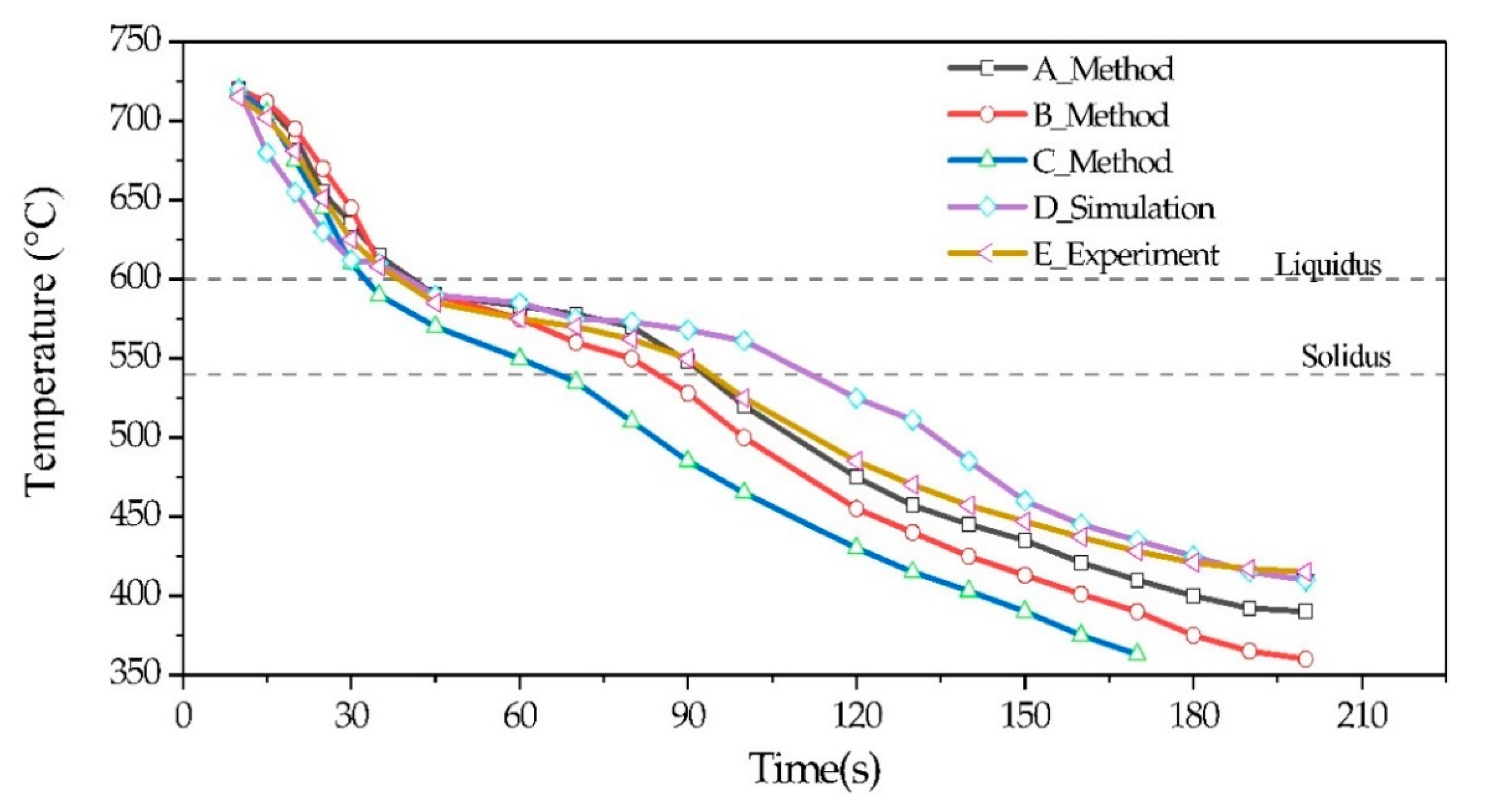 Metals 10 01024 g008