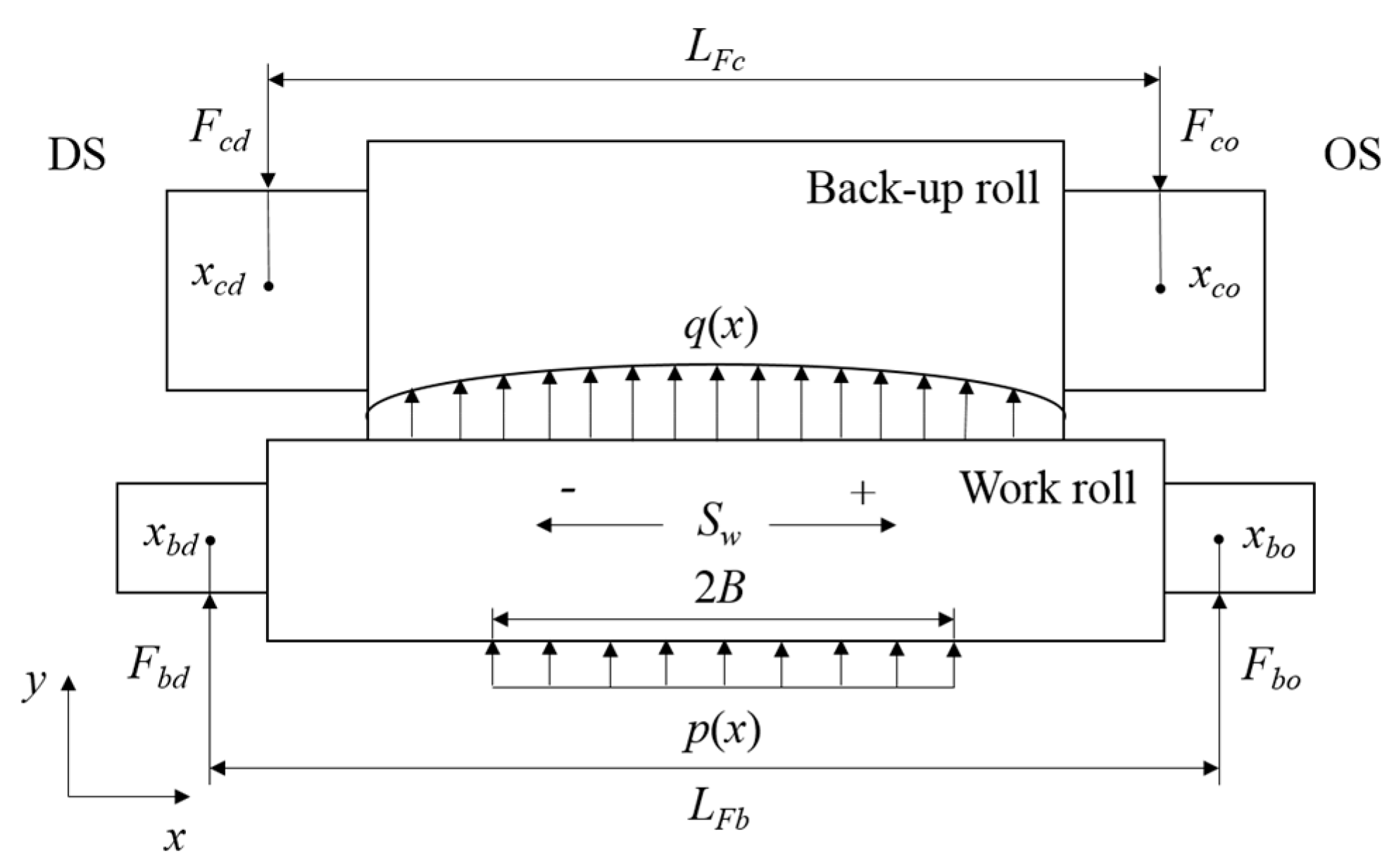 Metals 10 01060 g003
